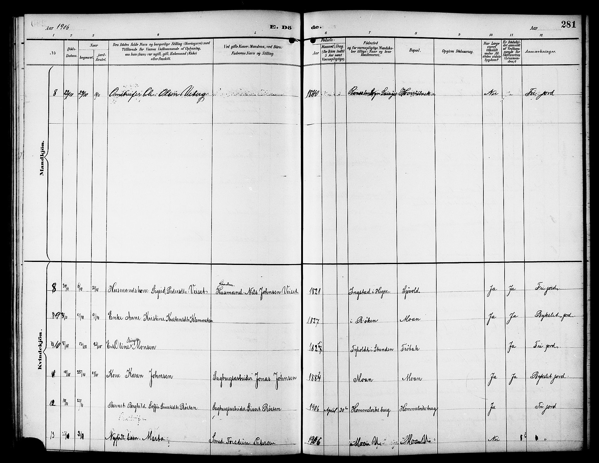 Ministerialprotokoller, klokkerbøker og fødselsregistre - Sør-Trøndelag, SAT/A-1456/617/L0431: Parish register (copy) no. 617C01, 1889-1910, p. 281