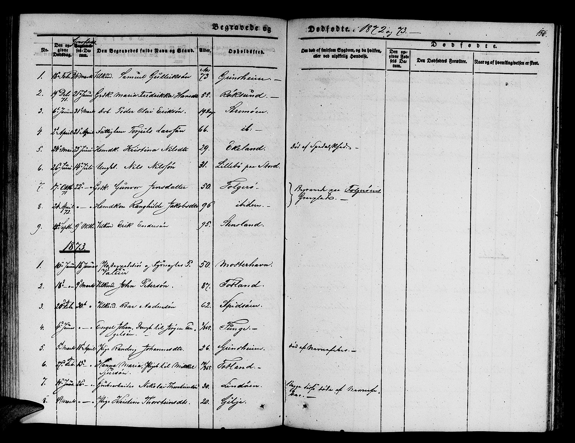 Finnås sokneprestembete, SAB/A-99925/H/Ha/Hab/Haba/L0001: Parish register (copy) no. A 1, 1851-1873, p. 156