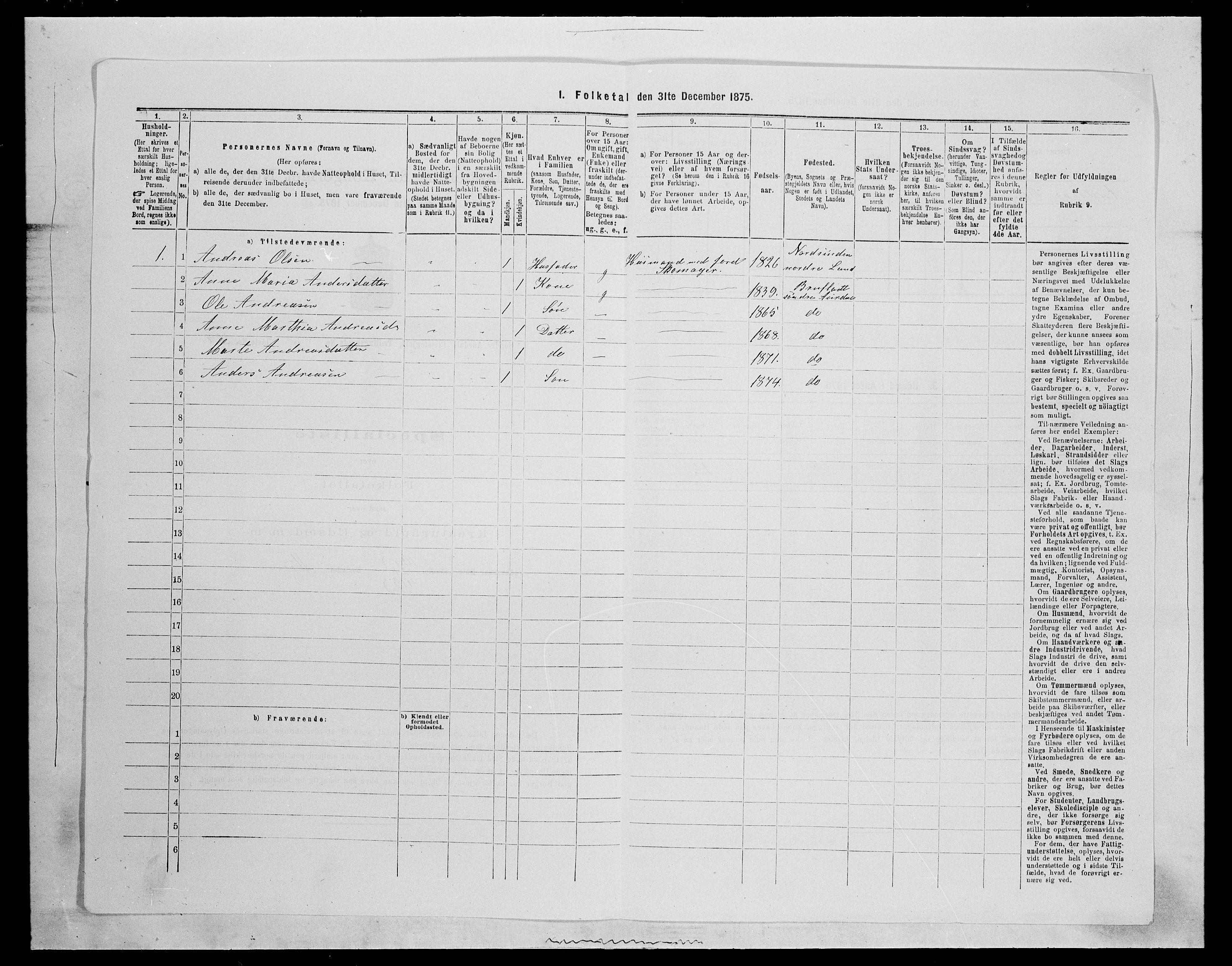 SAH, 1875 census for 0540P Sør-Aurdal, 1875, p. 1493