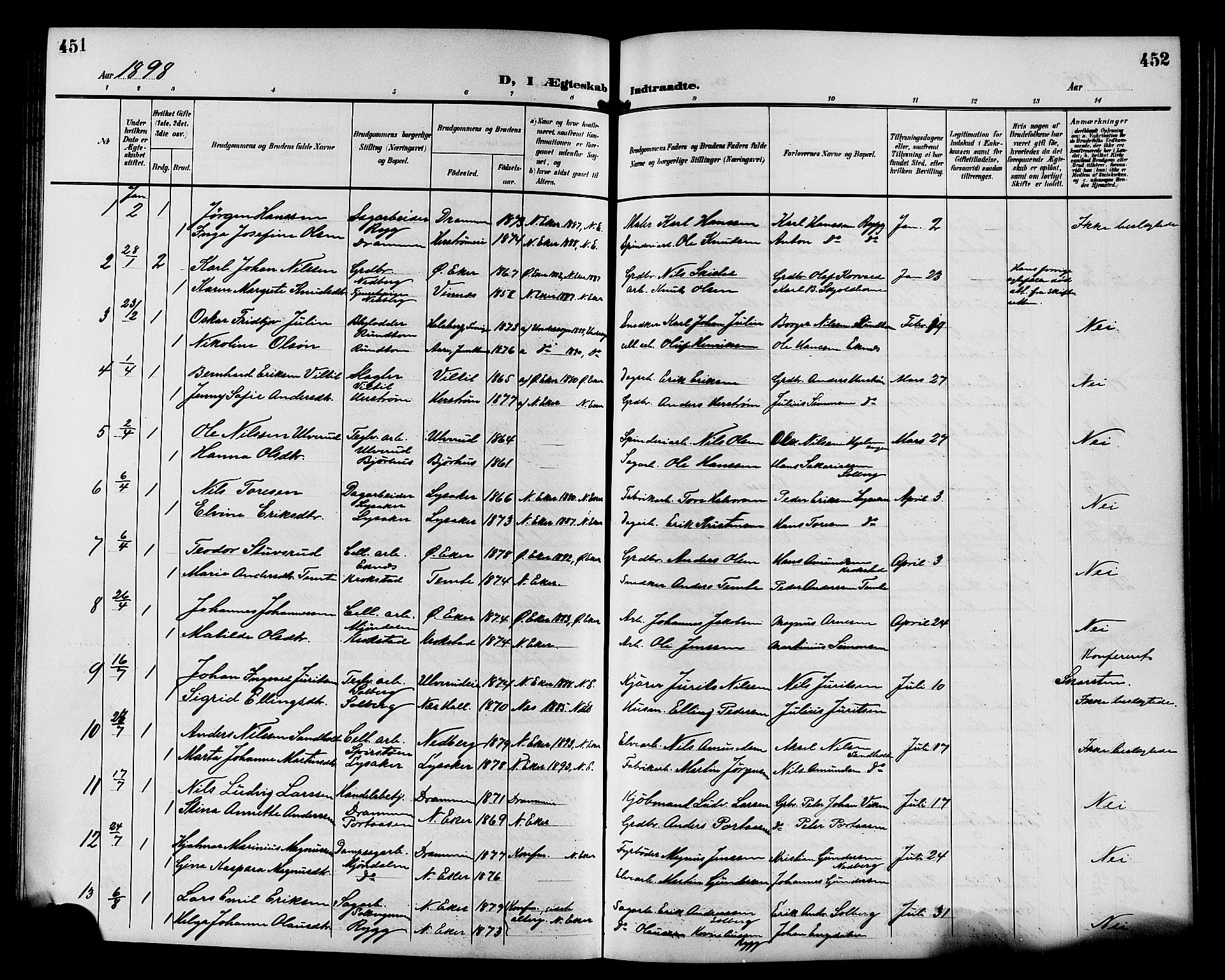 Nedre Eiker kirkebøker, SAKO/A-612/G/Ga/L0003: Parish register (copy) no. 3, 1896-1905, p. 451-452