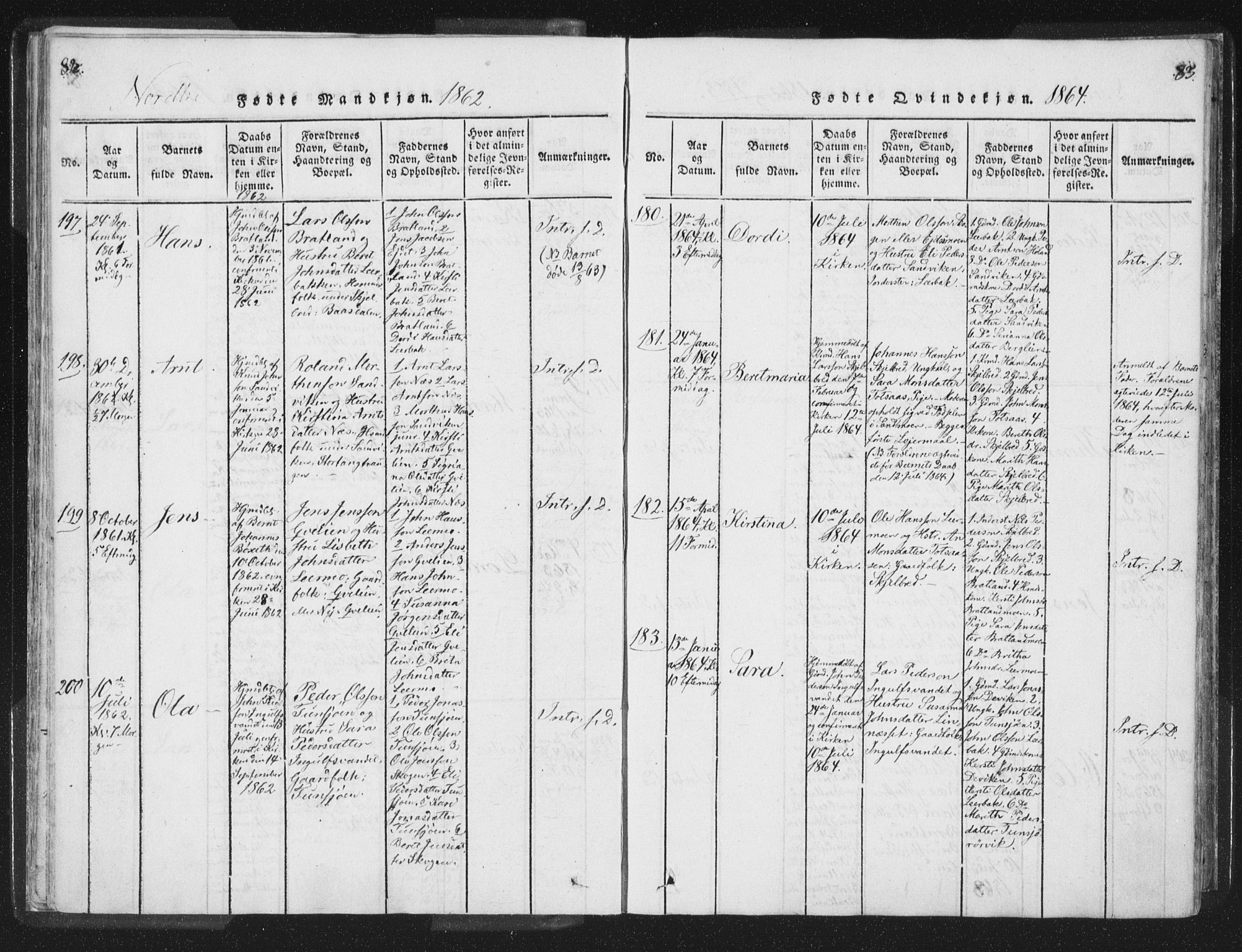 Ministerialprotokoller, klokkerbøker og fødselsregistre - Nord-Trøndelag, SAT/A-1458/755/L0491: Parish register (official) no. 755A01 /1, 1817-1864, p. 82-83