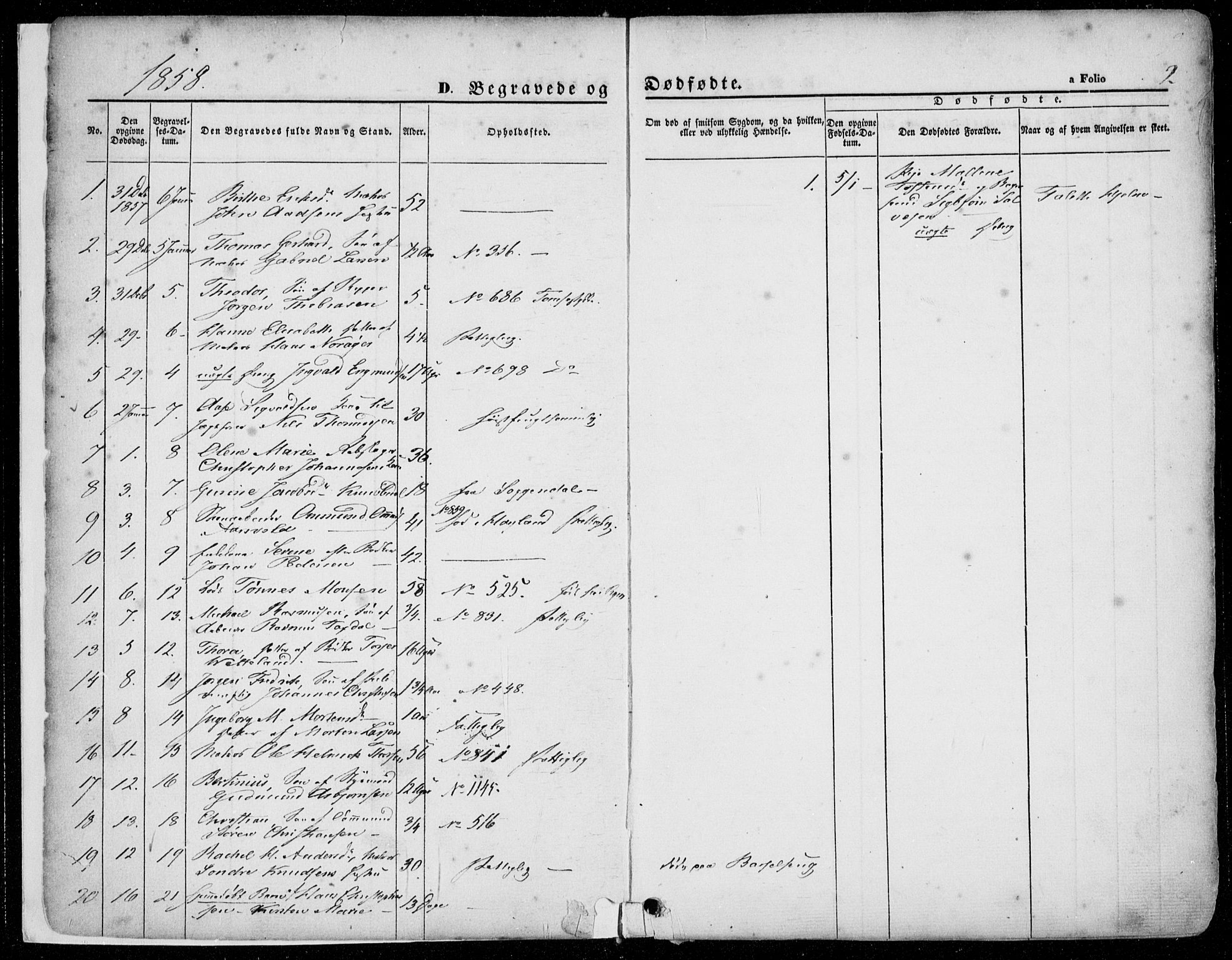 Domkirken sokneprestkontor, SAST/A-101812/001/30/30BA/L0020: Parish register (official) no. A 19, 1858-1877, p. 2