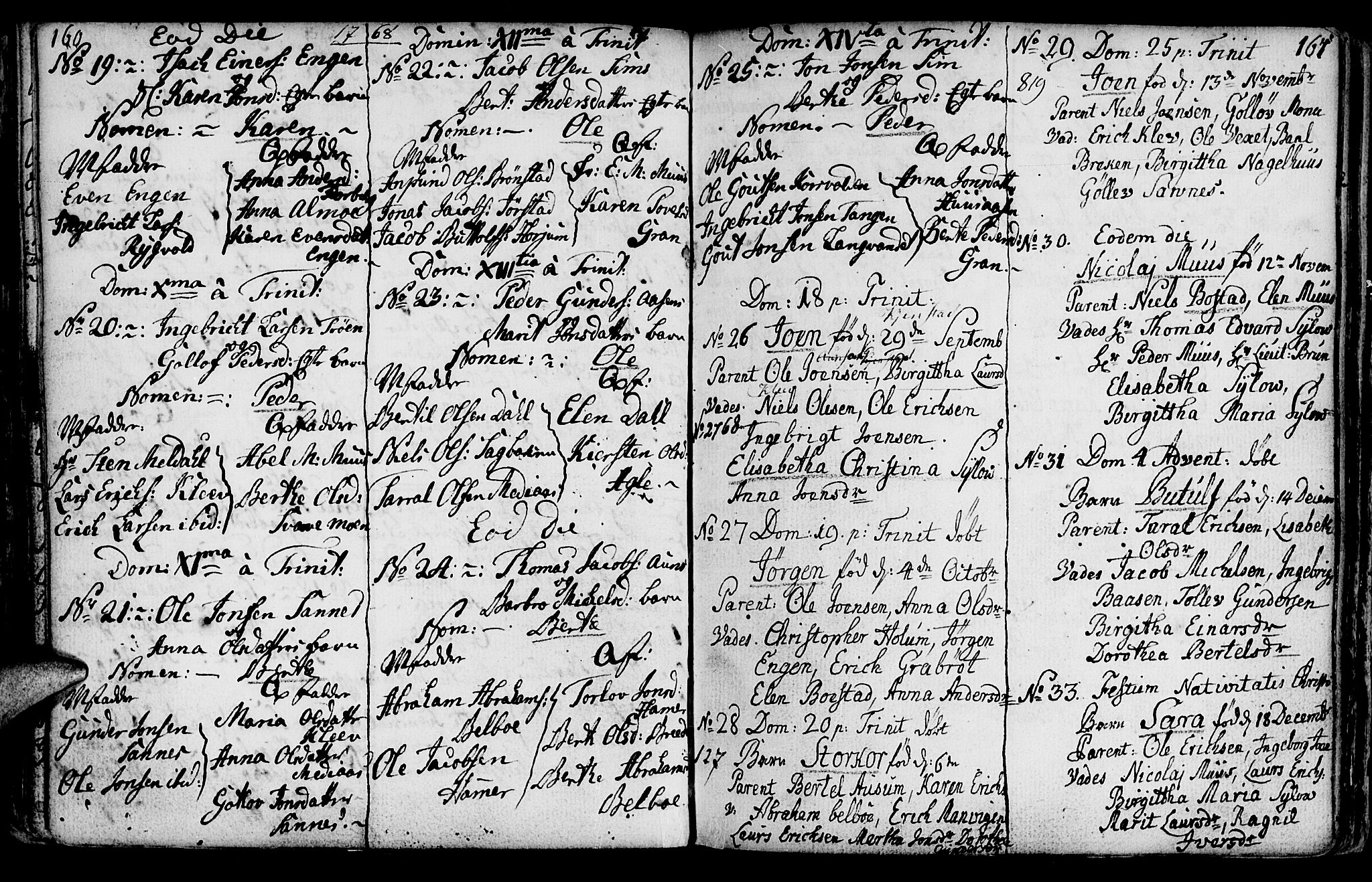Ministerialprotokoller, klokkerbøker og fødselsregistre - Nord-Trøndelag, SAT/A-1458/749/L0467: Parish register (official) no. 749A01, 1733-1787, p. 160-161