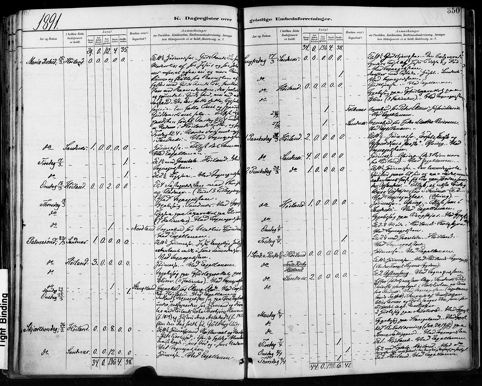 Høyland sokneprestkontor, AV/SAST-A-101799/001/30BA/L0013: Parish register (official) no. A 13.2, 1889-1898, p. 350