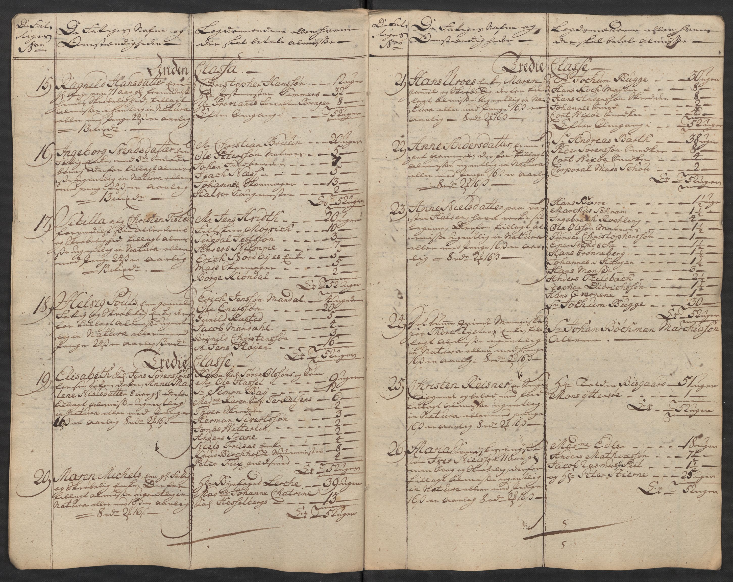 Kristiania tukthus, AV/SAO-A-10644/A/Ad/Adb/L0011: Innkomne skriv, rapporter og regnskap, 1742-1783, p. 146