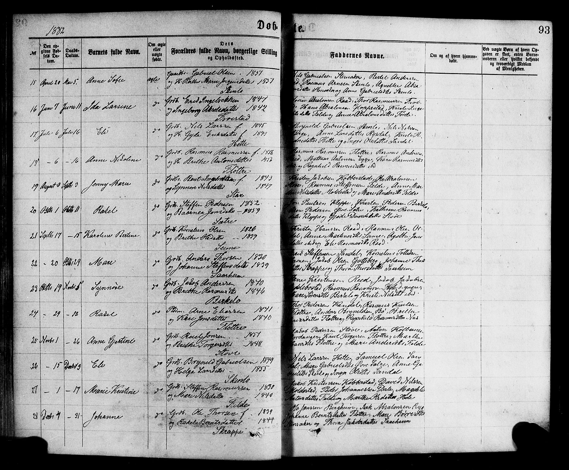 Gloppen sokneprestembete, AV/SAB-A-80101/H/Haa/Haac/L0001: Parish register (official) no. C 1, 1871-1886, p. 93