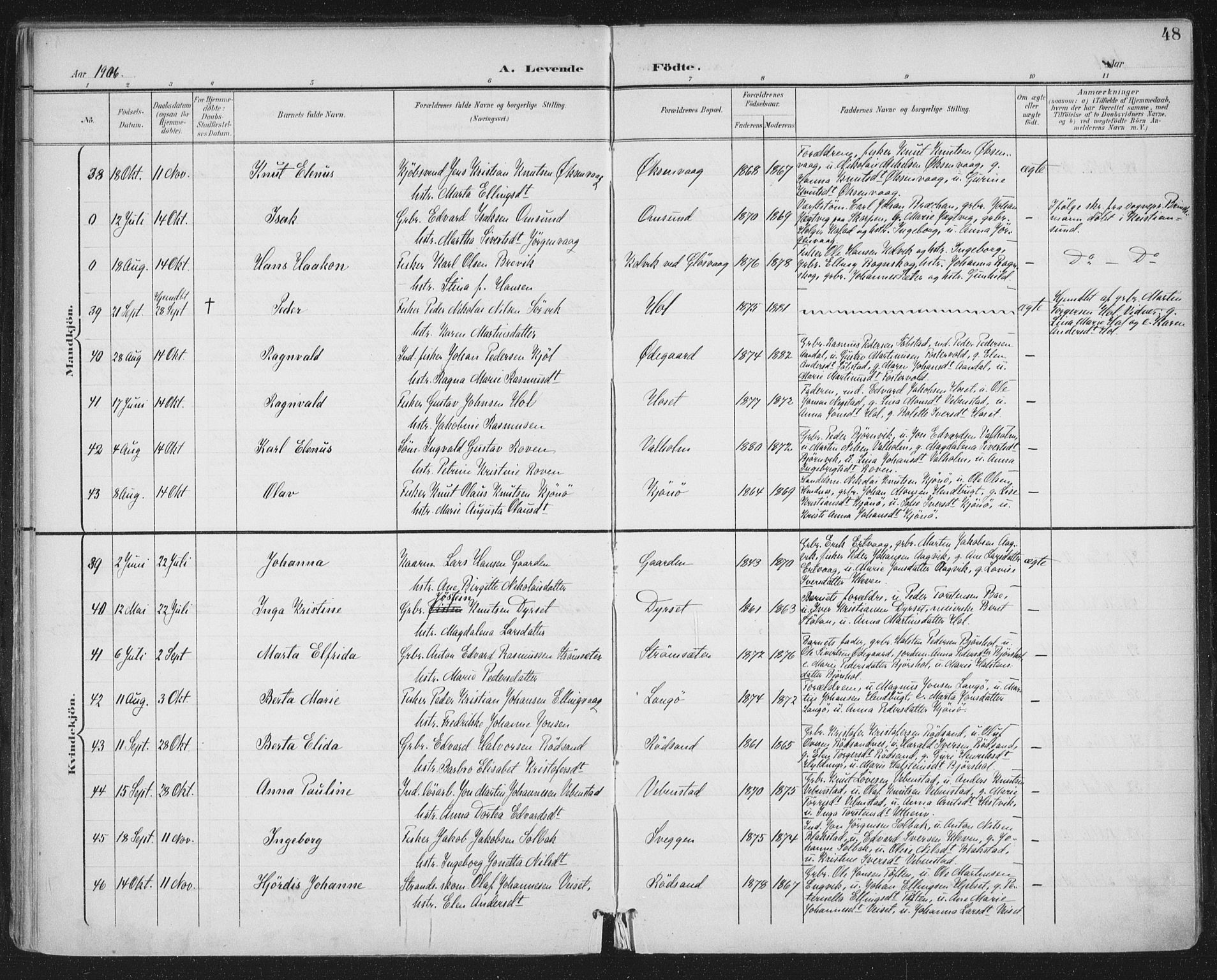 Ministerialprotokoller, klokkerbøker og fødselsregistre - Møre og Romsdal, SAT/A-1454/569/L0820: Parish register (official) no. 569A06, 1900-1911, p. 48