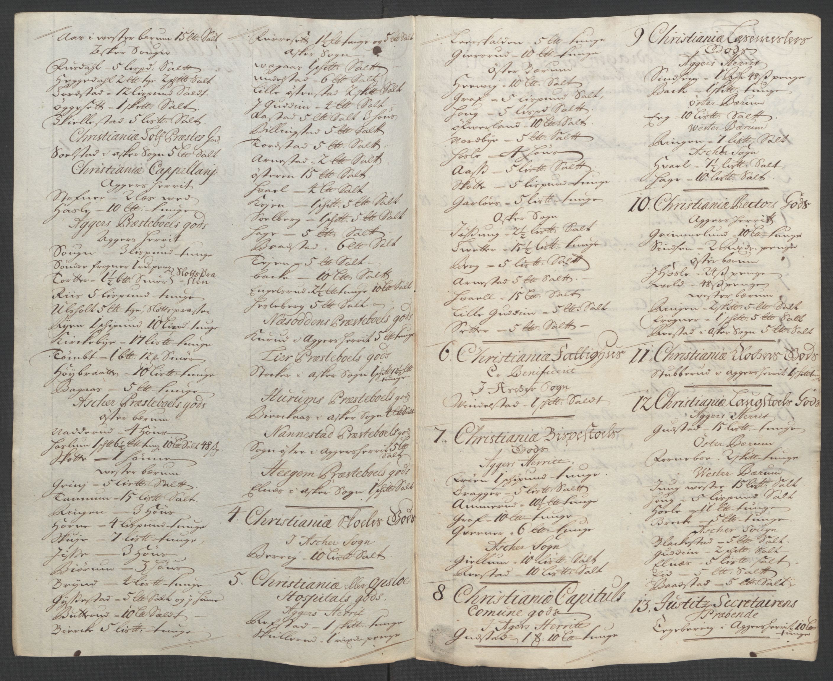 Rentekammeret inntil 1814, Reviderte regnskaper, Fogderegnskap, AV/RA-EA-4092/R10/L0447: Fogderegnskap Aker og Follo, 1707-1709, p. 185