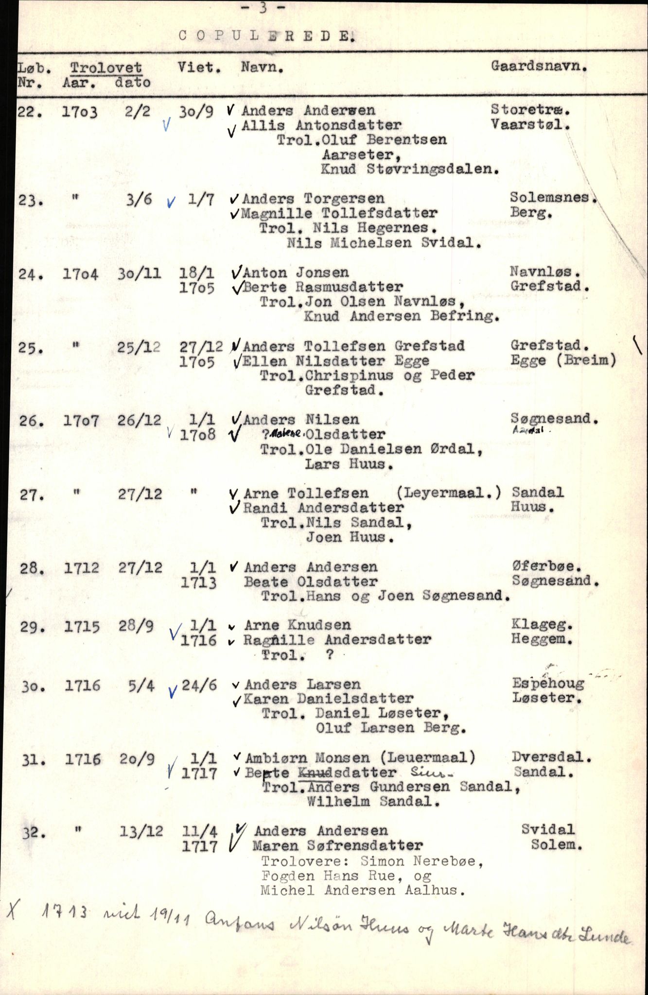 Samling av fulltekstavskrifter, SAB/FULLTEKST/B/14/0005: Jølster sokneprestembete, ministerialbok nr. A 1, 1696-1728, p. 108