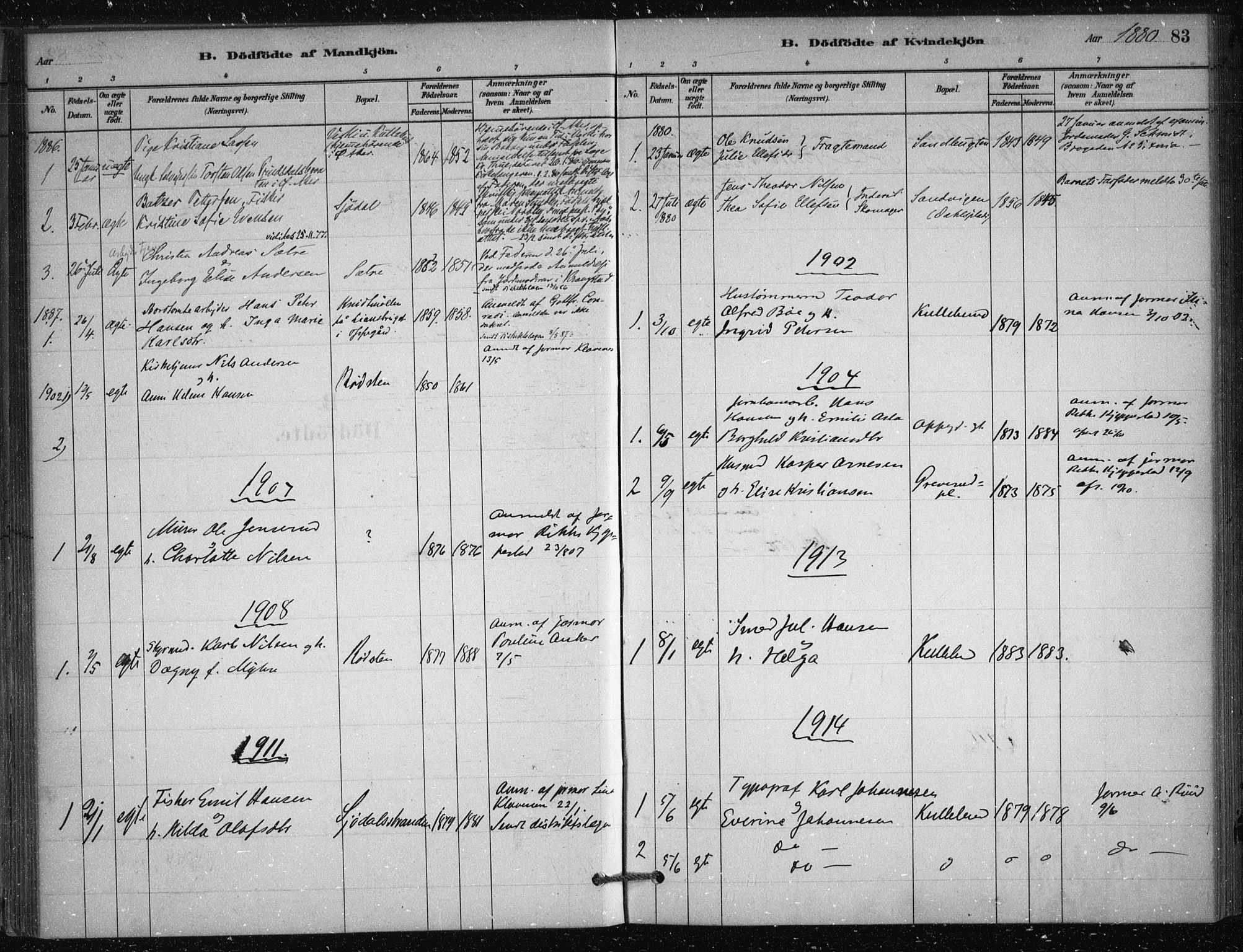 Nesodden prestekontor Kirkebøker, SAO/A-10013/F/Fb/L0001: Parish register (official) no. II 1, 1880-1915, p. 83