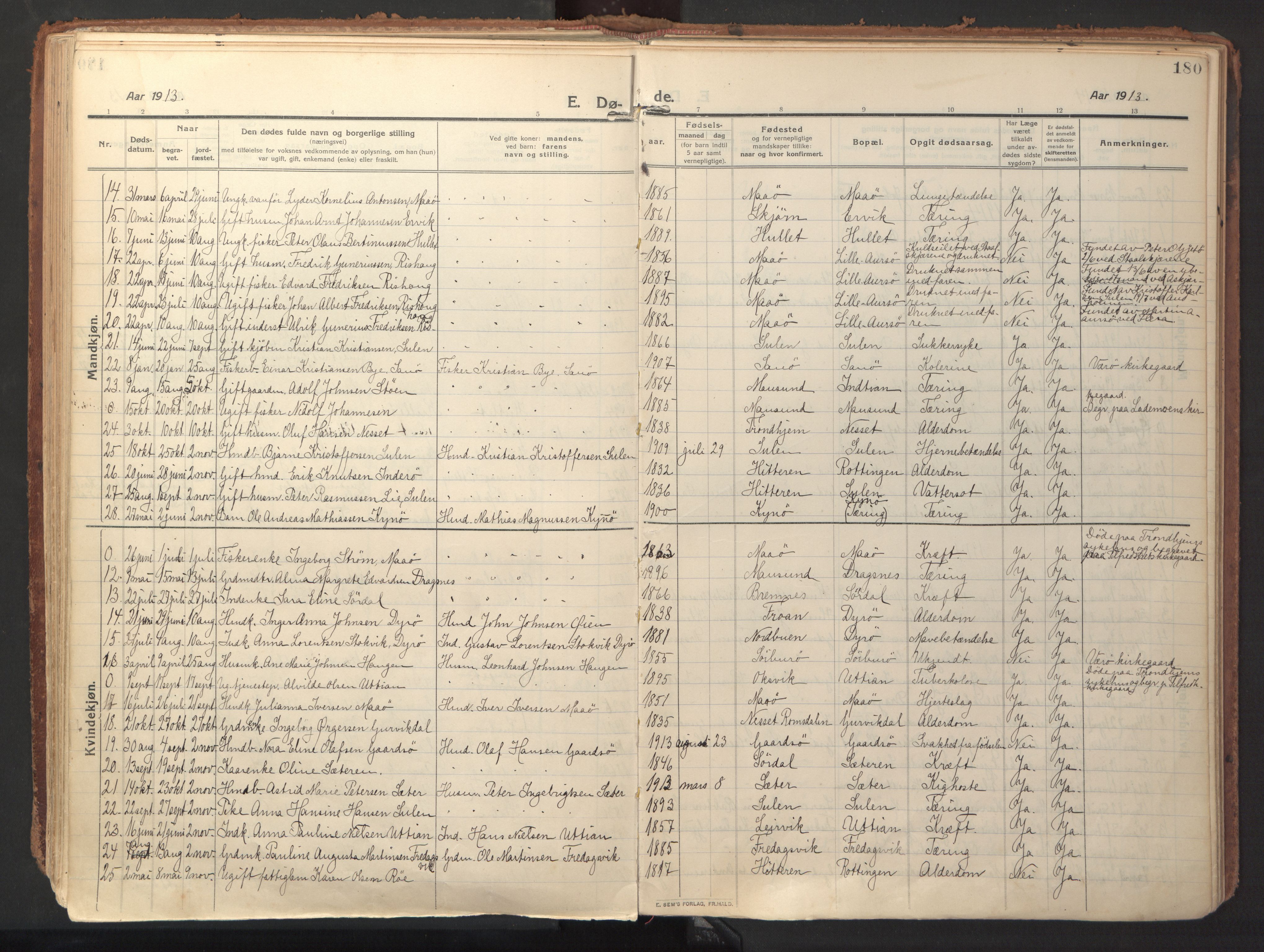 Ministerialprotokoller, klokkerbøker og fødselsregistre - Sør-Trøndelag, SAT/A-1456/640/L0581: Parish register (official) no. 640A06, 1910-1924, p. 180