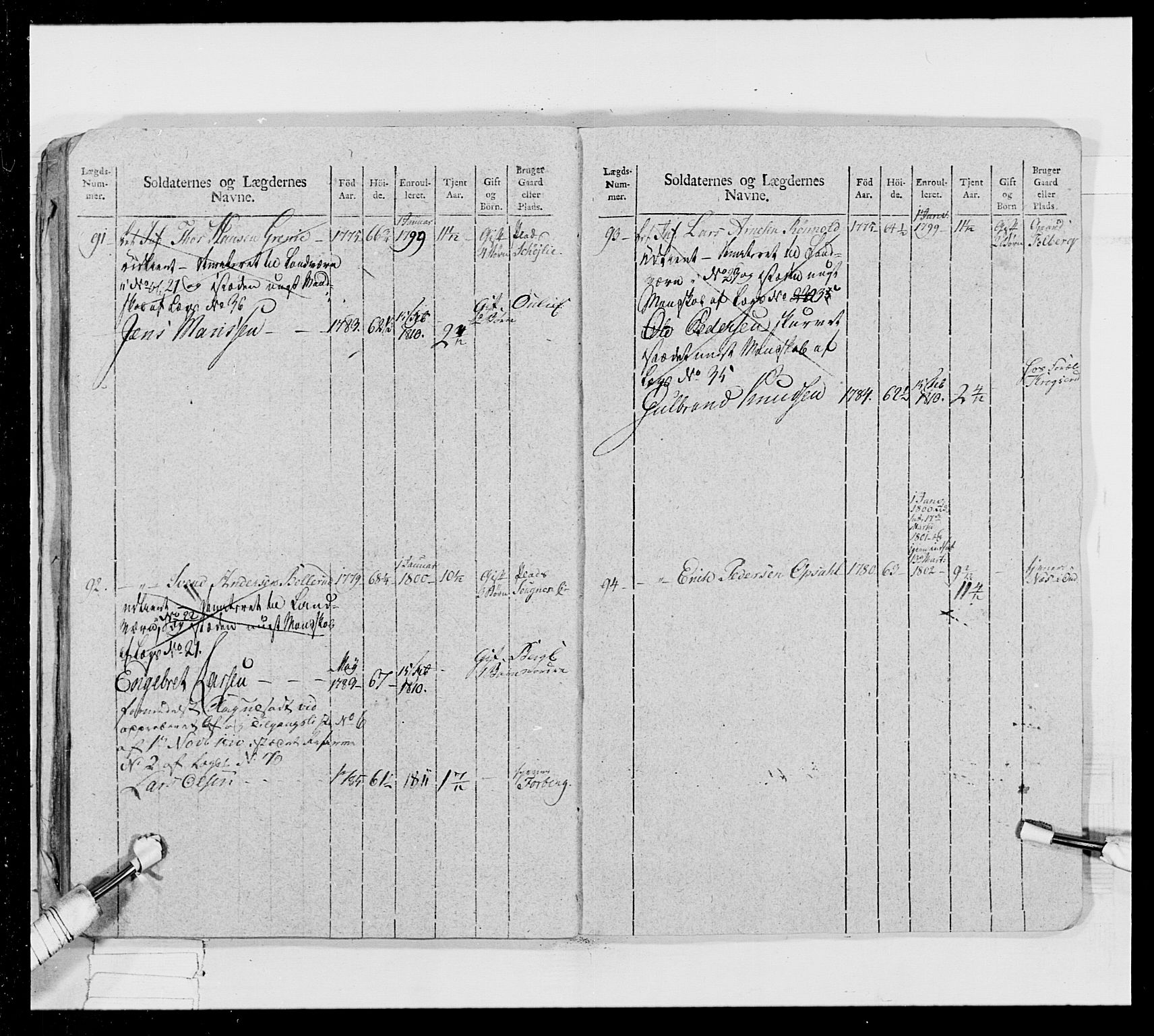 Generalitets- og kommissariatskollegiet, Det kongelige norske kommissariatskollegium, AV/RA-EA-5420/E/Eh/L0024: Norske jegerkorps, 1810-1812, p. 458