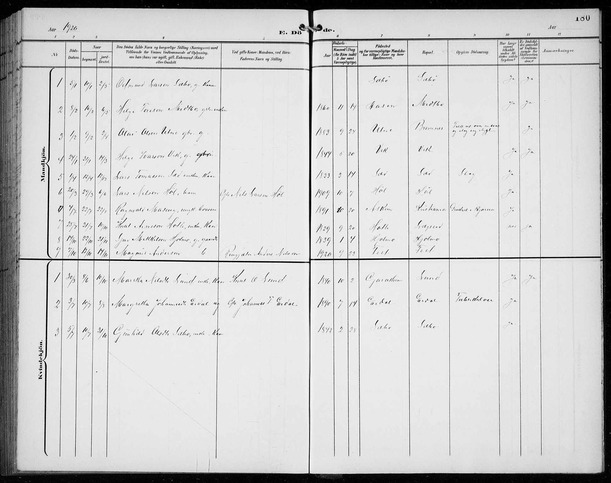 Ullensvang sokneprestembete, SAB/A-78701/H/Hab: Parish register (copy) no. C  3, 1899-1932, p. 180