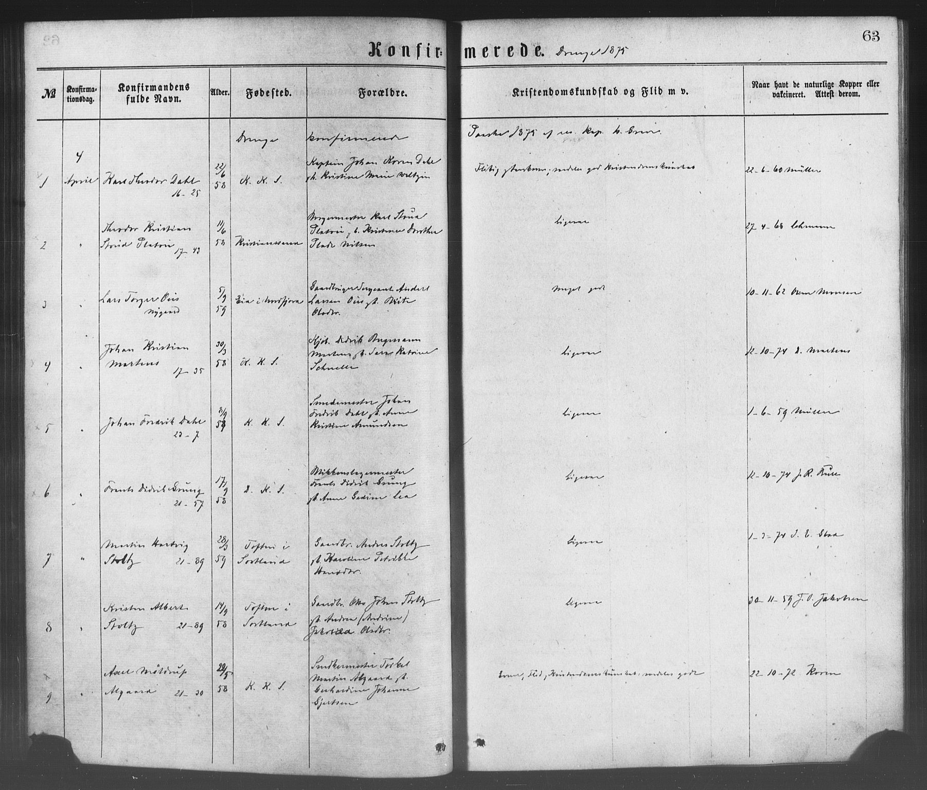 Korskirken sokneprestembete, SAB/A-76101/H/Haa/L0028: Parish register (official) no. C 4, 1868-1879, p. 63