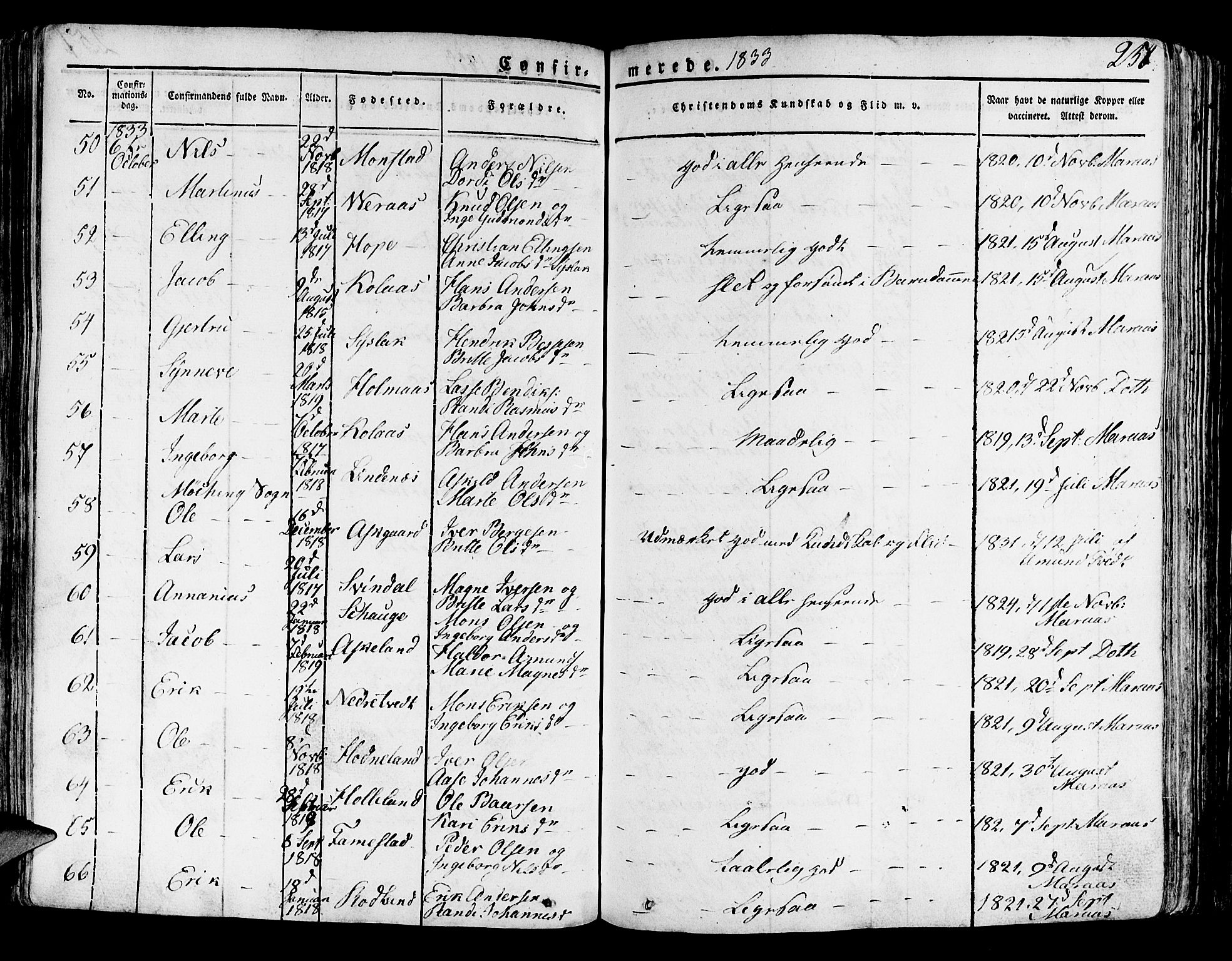 Lindås Sokneprestembete, AV/SAB-A-76701/H/Haa/Haaa/L0008: Parish register (official) no. A 8, 1823-1836, p. 258