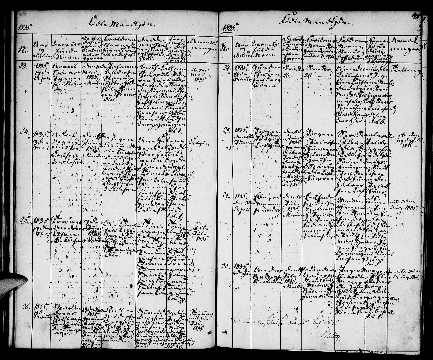 Vestre Moland sokneprestkontor, AV/SAK-1111-0046/F/Fa/Fab/L0004: Parish register (official) no. A 4, 1835-1843, p. 48