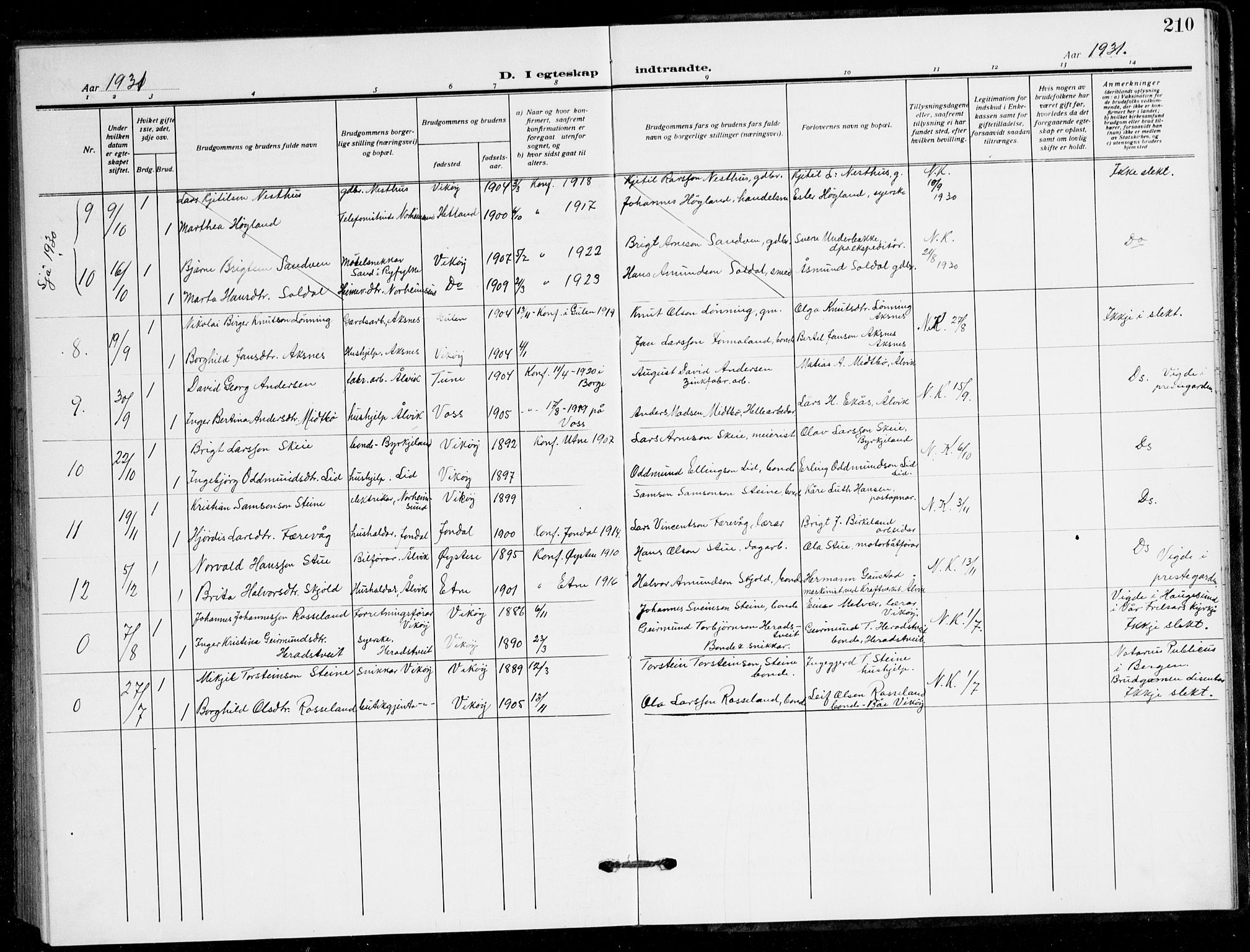 Kvam sokneprestembete, SAB/A-76201/H/Hab: Parish register (copy) no. B 4, 1917-1945, p. 210
