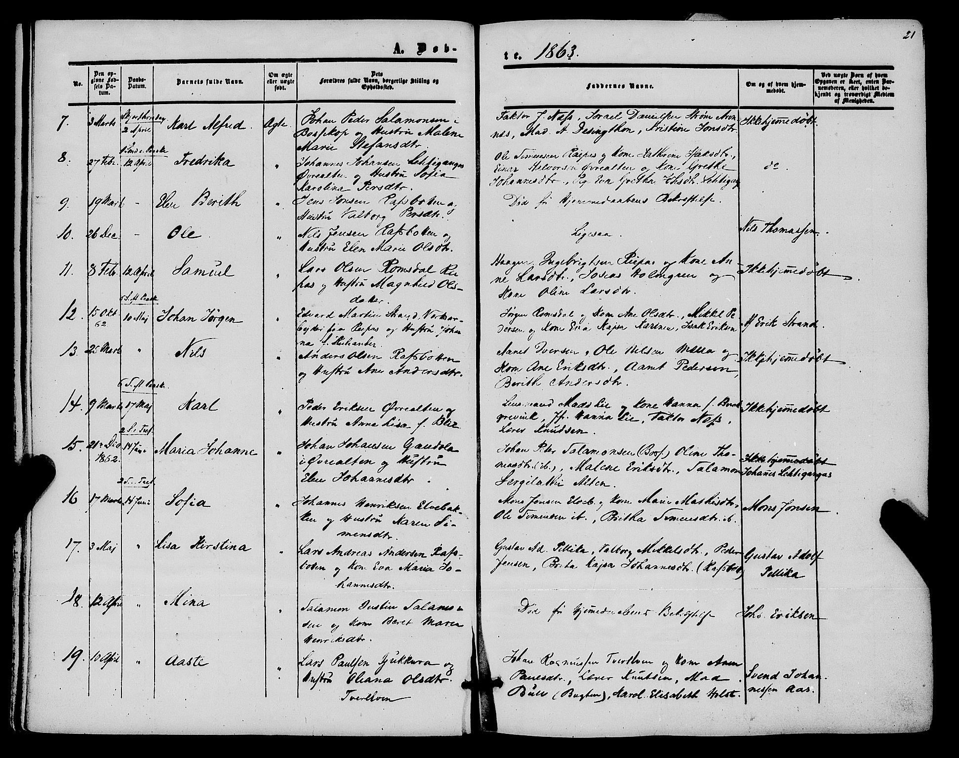 Alta sokneprestkontor, SATØ/S-1338/H/Ha/L0001.kirke: Parish register (official) no. 1, 1858-1878, p. 21