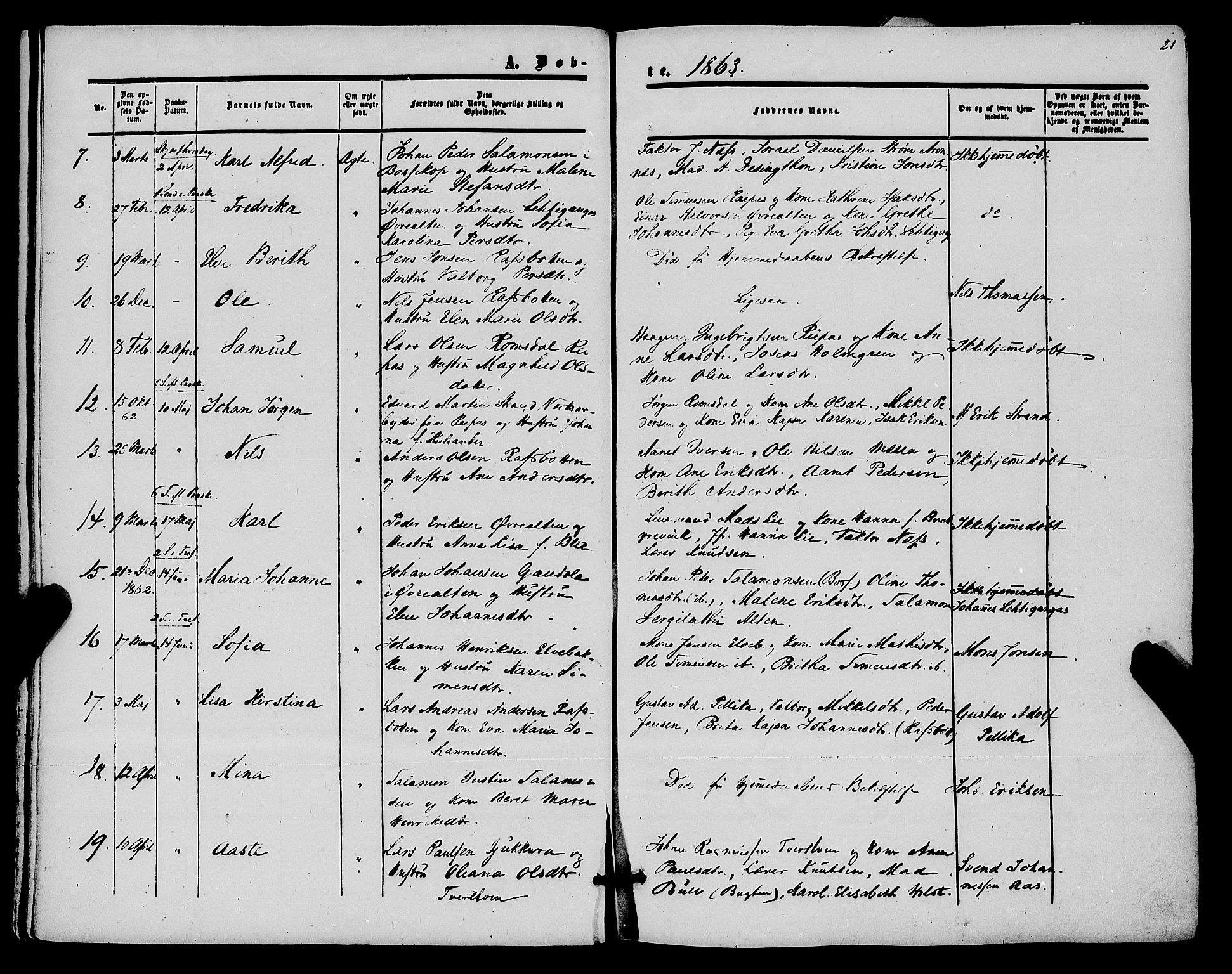 Alta sokneprestkontor, AV/SATØ-S-1338/H/Ha/L0001.kirke: Parish register (official) no. 1, 1858-1878, p. 21