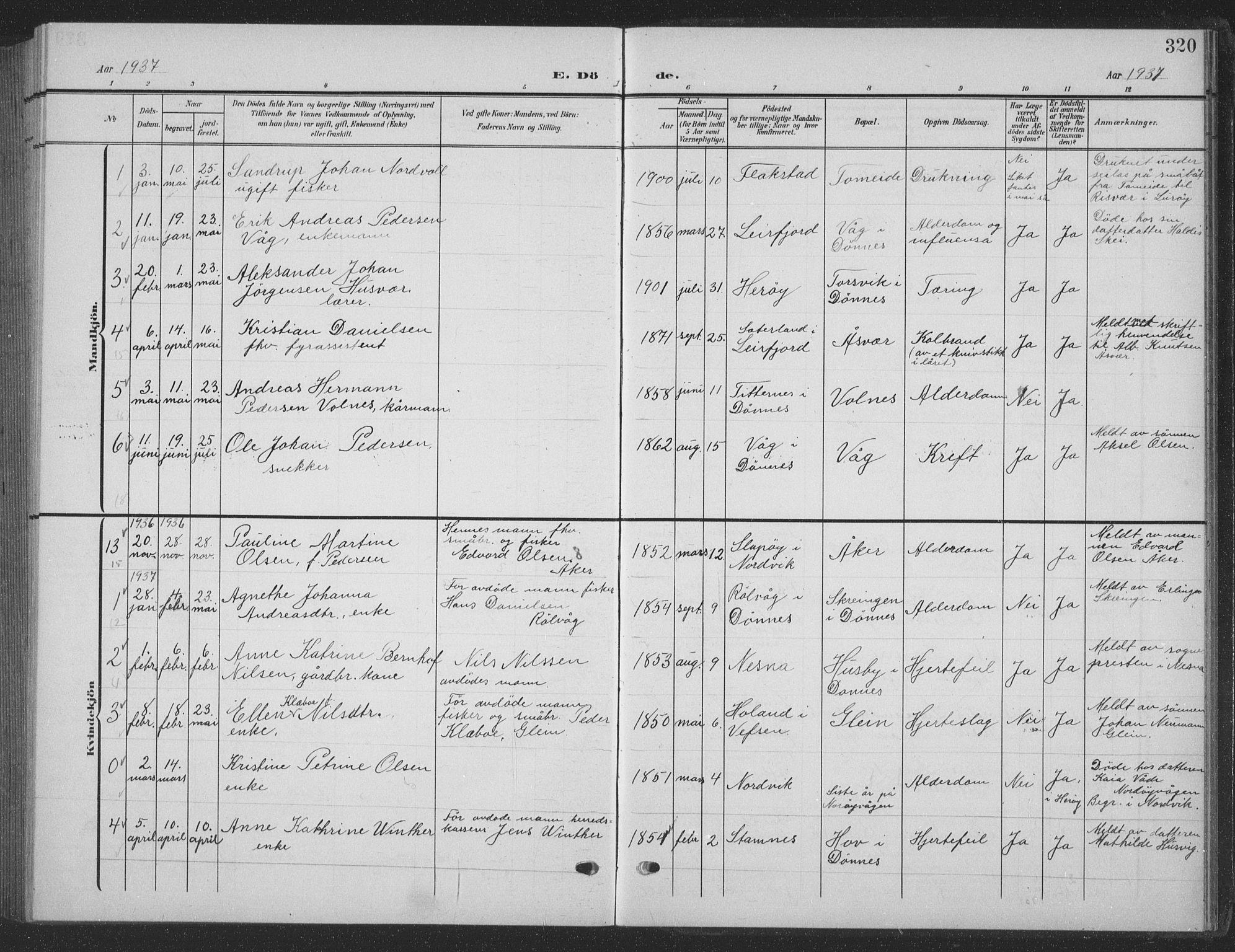 Ministerialprotokoller, klokkerbøker og fødselsregistre - Nordland, SAT/A-1459/835/L0533: Parish register (copy) no. 835C05, 1906-1939, p. 320