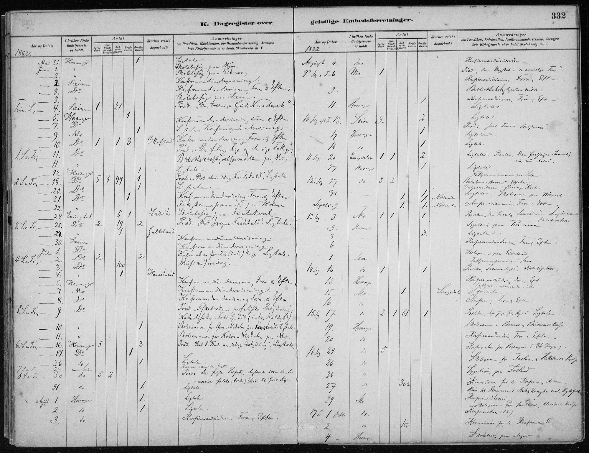 Hosanger sokneprestembete, AV/SAB-A-75801/H/Haa: Parish register (official) no. B  1, 1880-1896, p. 332