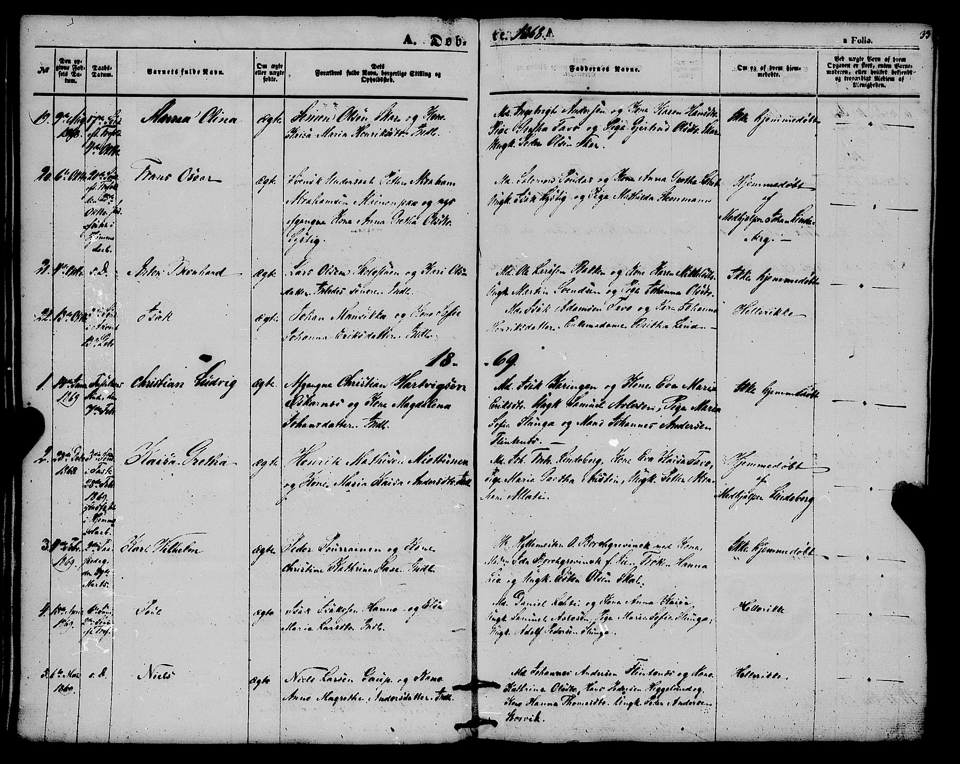 Alta sokneprestkontor, SATØ/S-1338/H/Ha/L0004.kirke: Parish register (official) no. 4, 1858-1880, p. 33