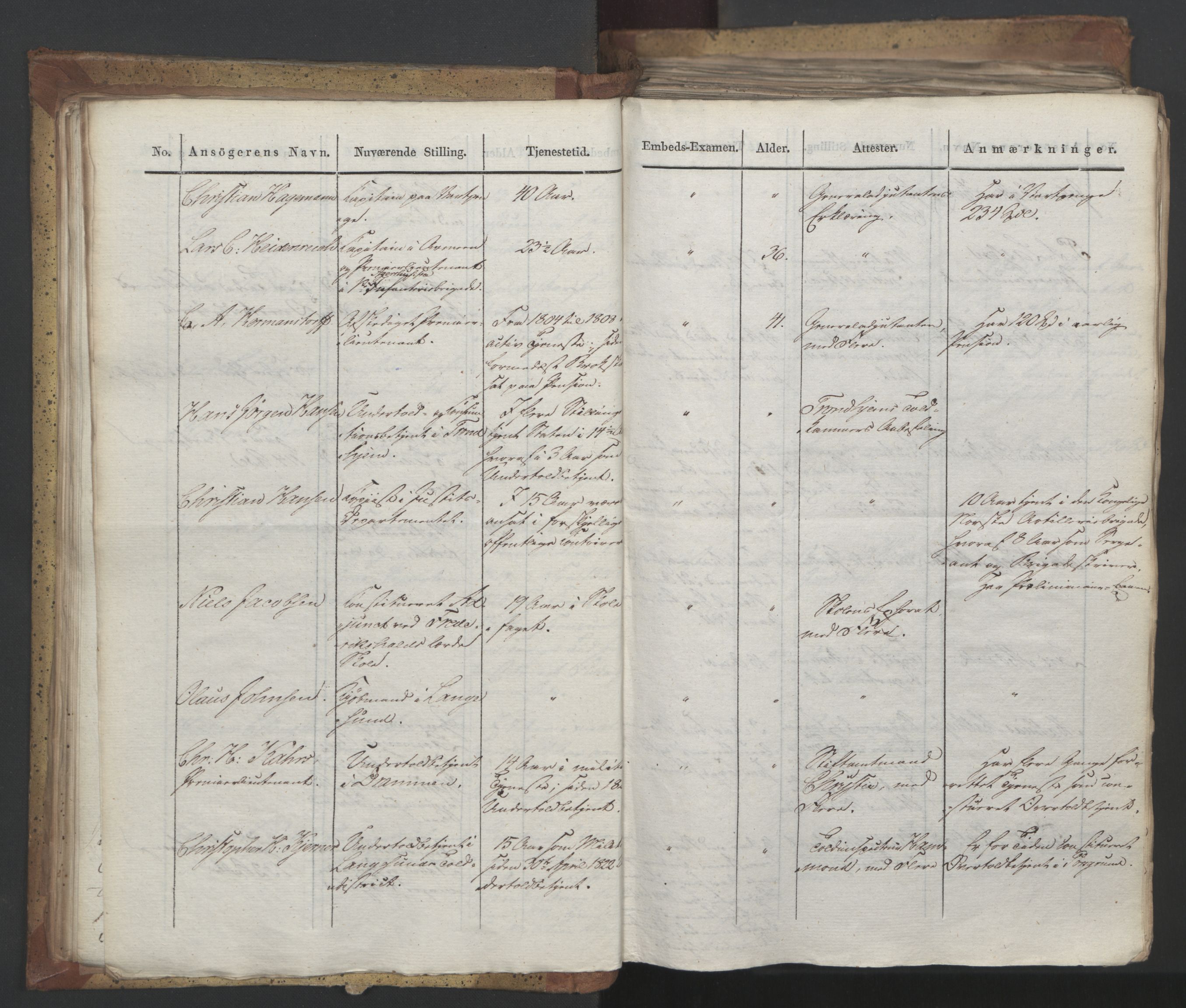 Statsrådsavdelingen i Stockholm, AV/RA-S-1003/D/Da/L0053: Regjeringsinnstillinger nr. 4800-5017, 1827, p. 77