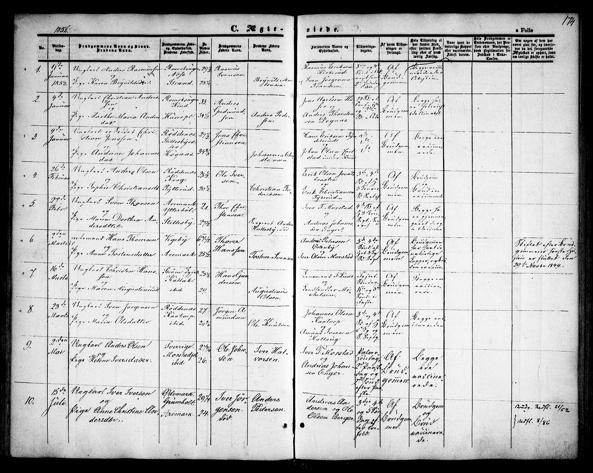 Rødenes prestekontor Kirkebøker, AV/SAO-A-2005/F/Fa/L0006: Parish register (official) no. I 6, 1850-1859, p. 174