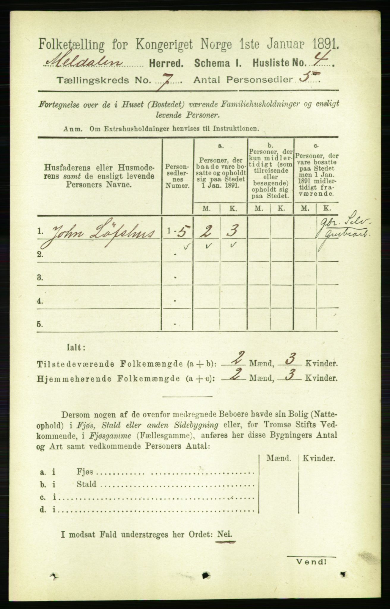 RA, 1891 census for 1636 Meldal, 1891, p. 3334