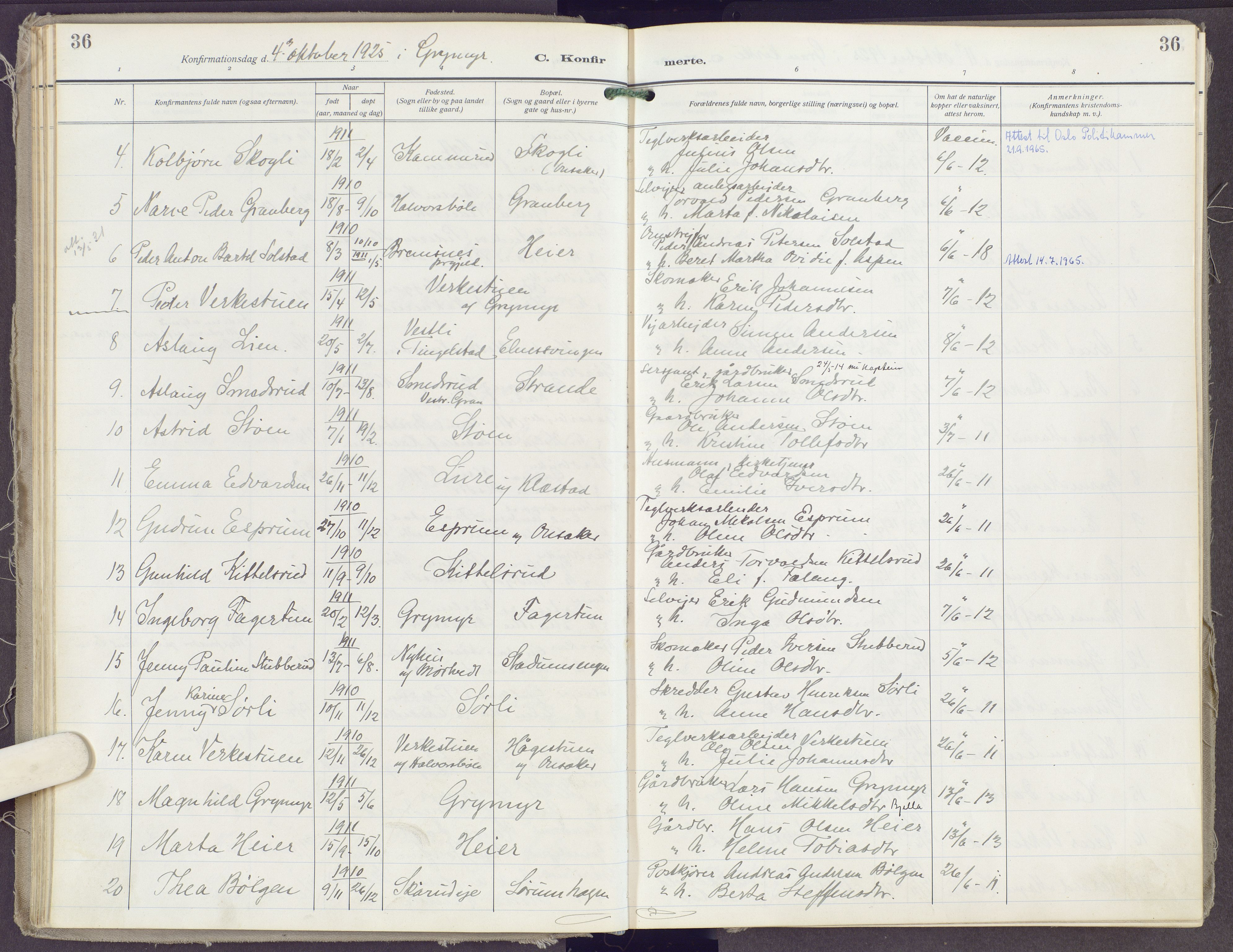 Gran prestekontor, SAH/PREST-112/H/Ha/Haa/L0023: Parish register (official) no. 23, 1919-1938, p. 36