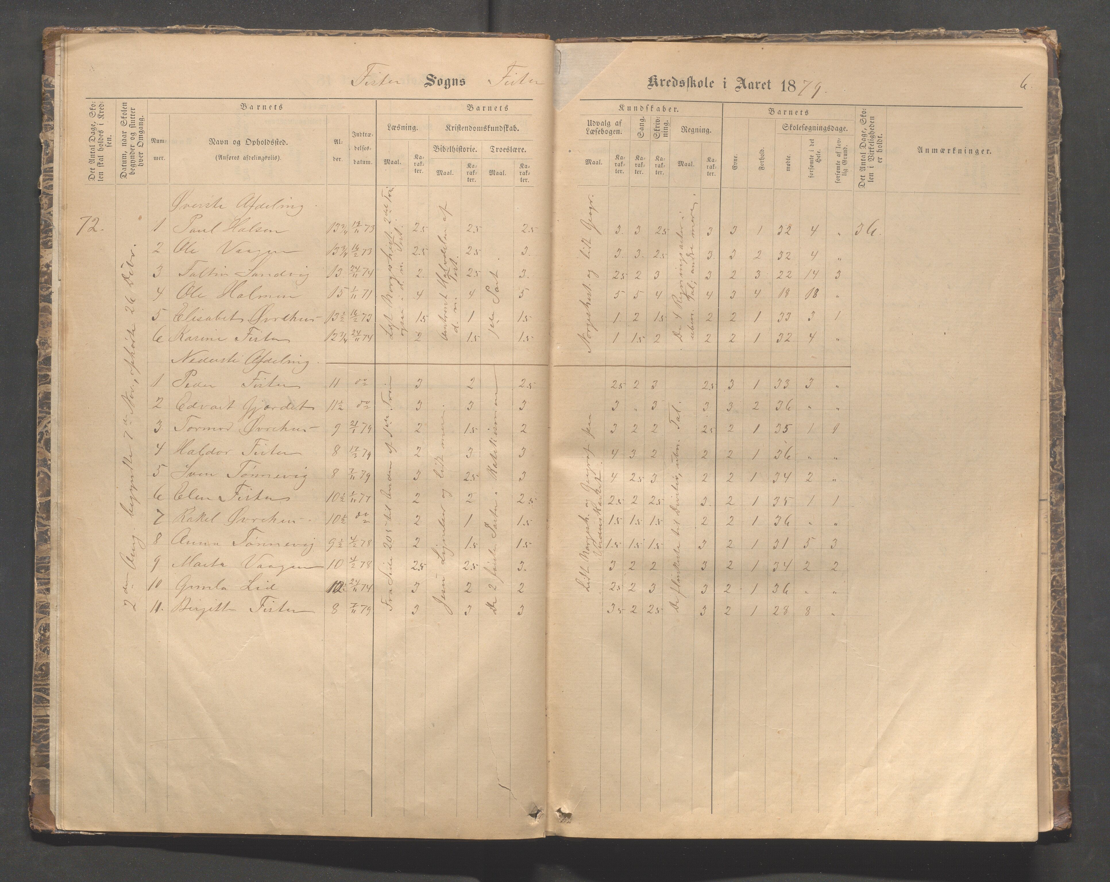 Fister kommune - Skulestyret, IKAR/K-100112/H/L0001: Skoleprotokoll - Hetland,Mosnes, Halsnøy, Sandanger, 1877-1894, p. 6