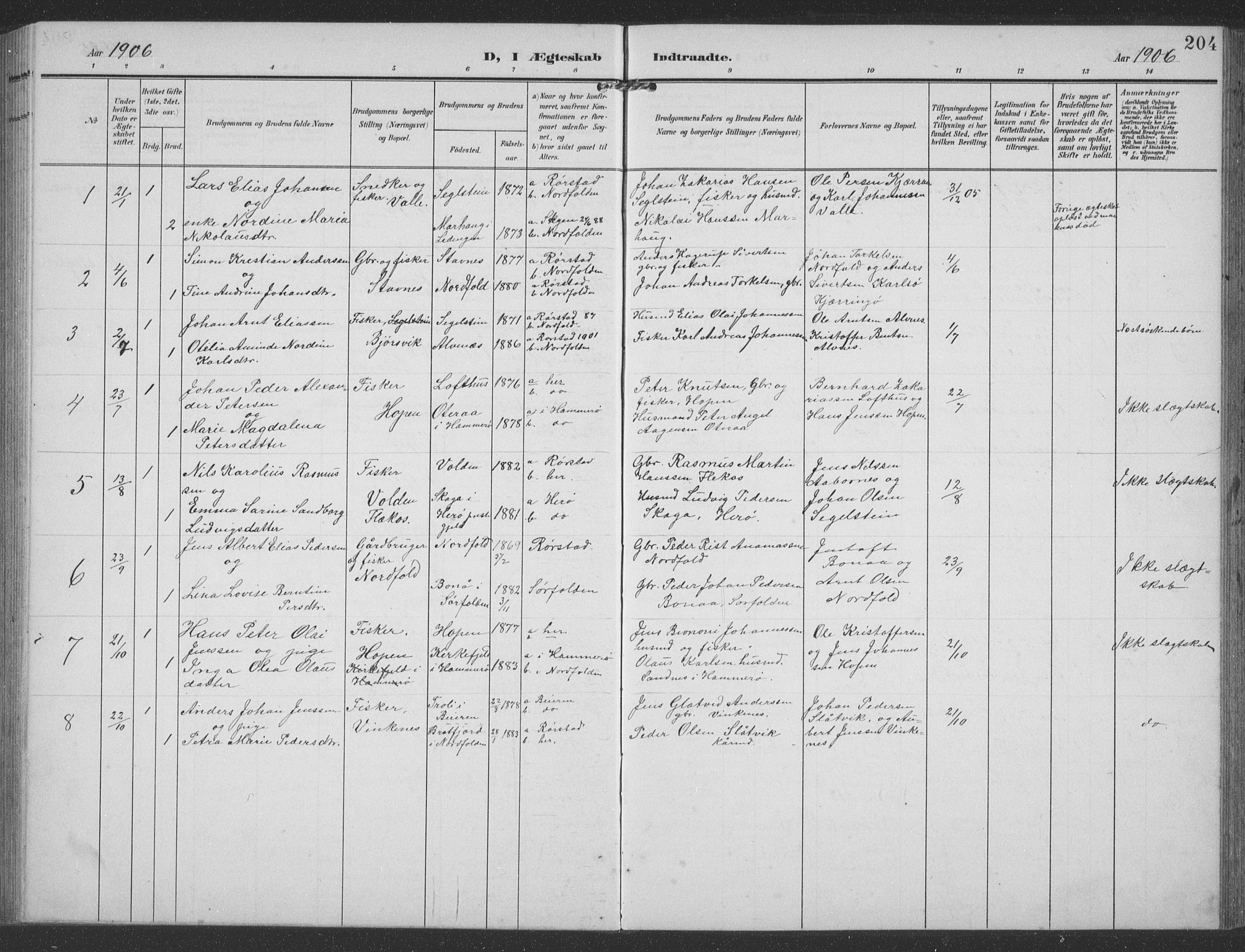 Ministerialprotokoller, klokkerbøker og fødselsregistre - Nordland, SAT/A-1459/858/L0835: Parish register (copy) no. 858C02, 1904-1940, p. 204