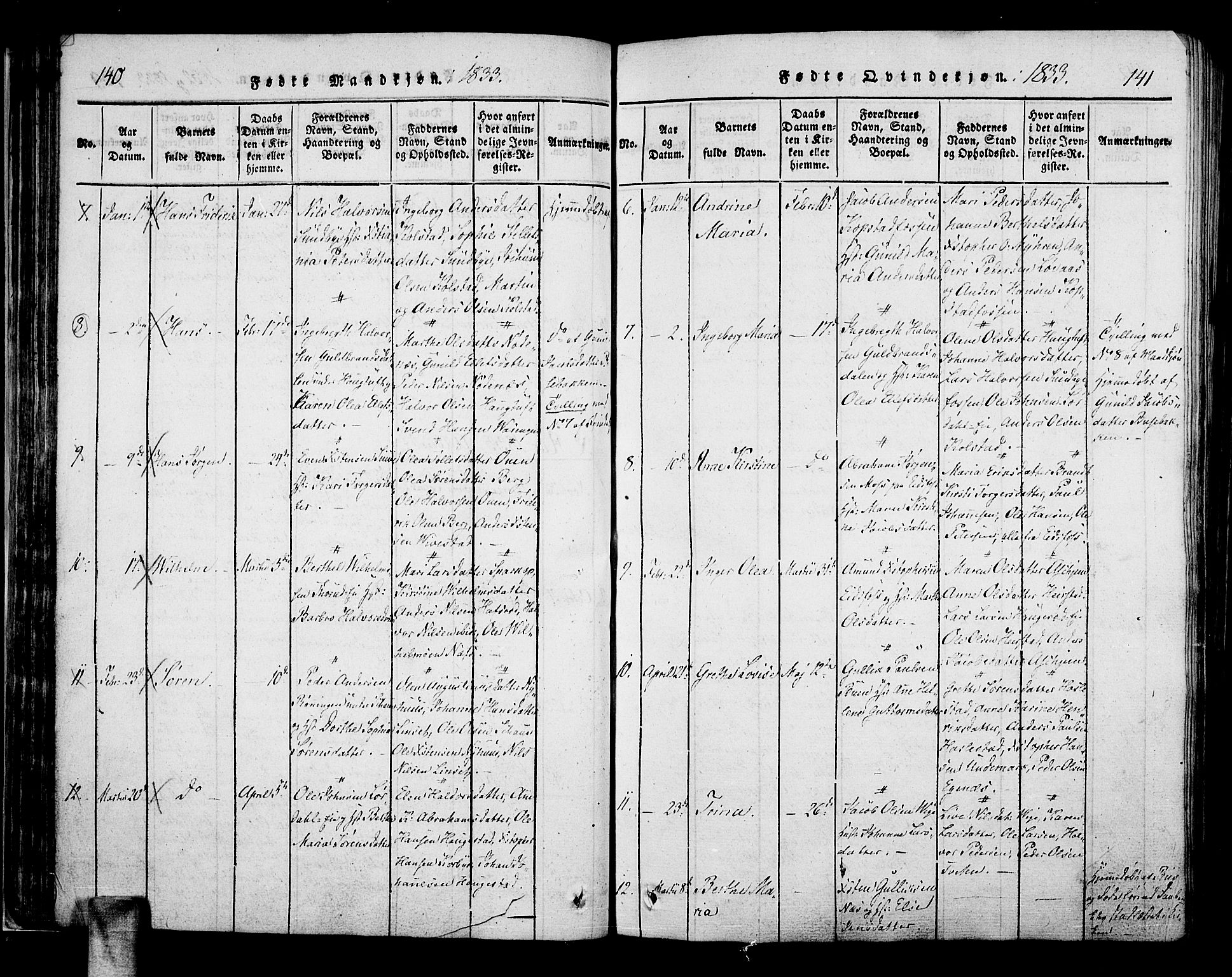 Hof kirkebøker, AV/SAKO-A-64/F/Fa/L0004: Parish register (official) no. I 4, 1814-1843, p. 140-141