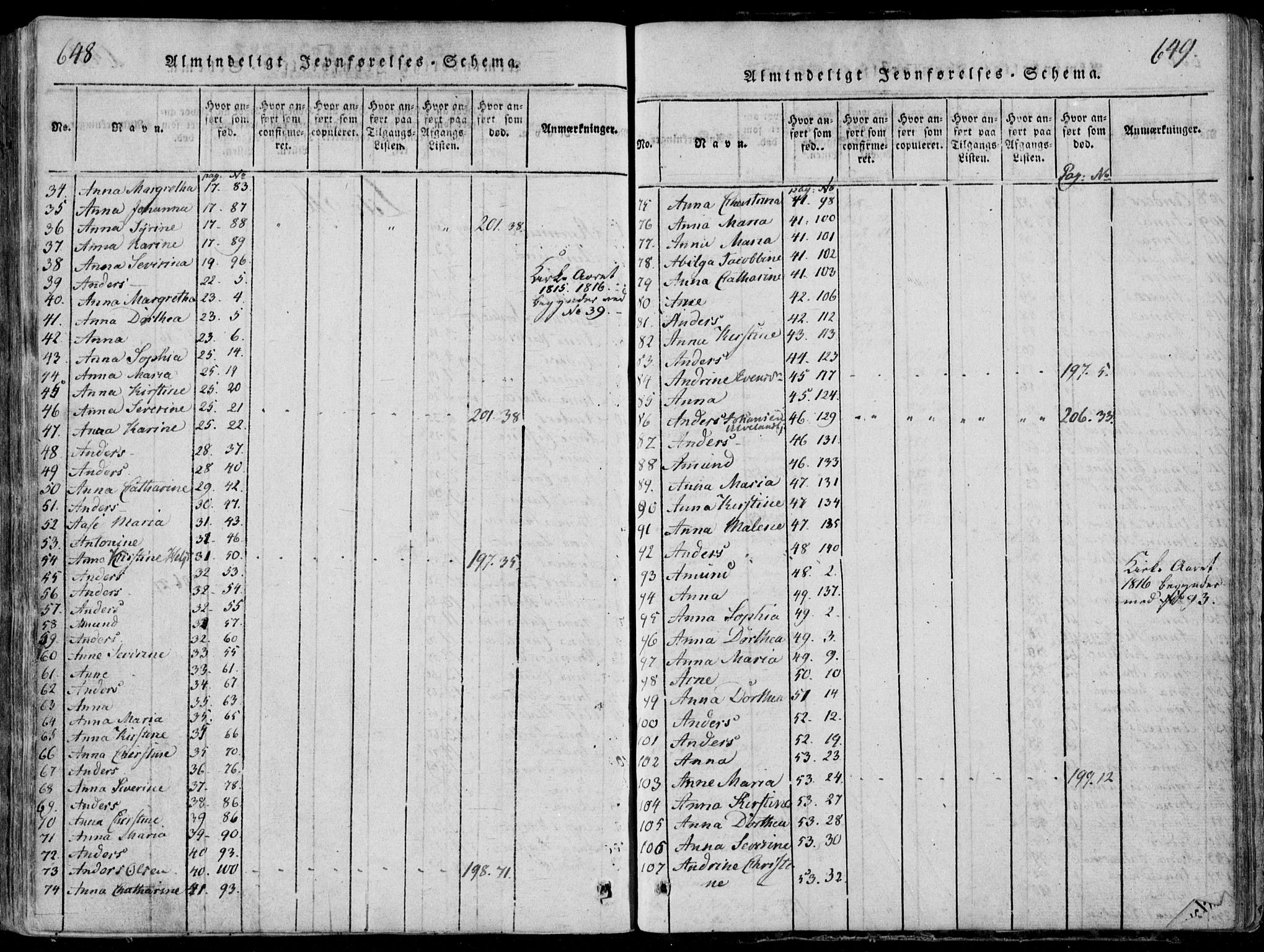 Eiker kirkebøker, SAKO/A-4/F/Fa/L0011: Parish register (official) no. I 11, 1814-1827, p. 648-649