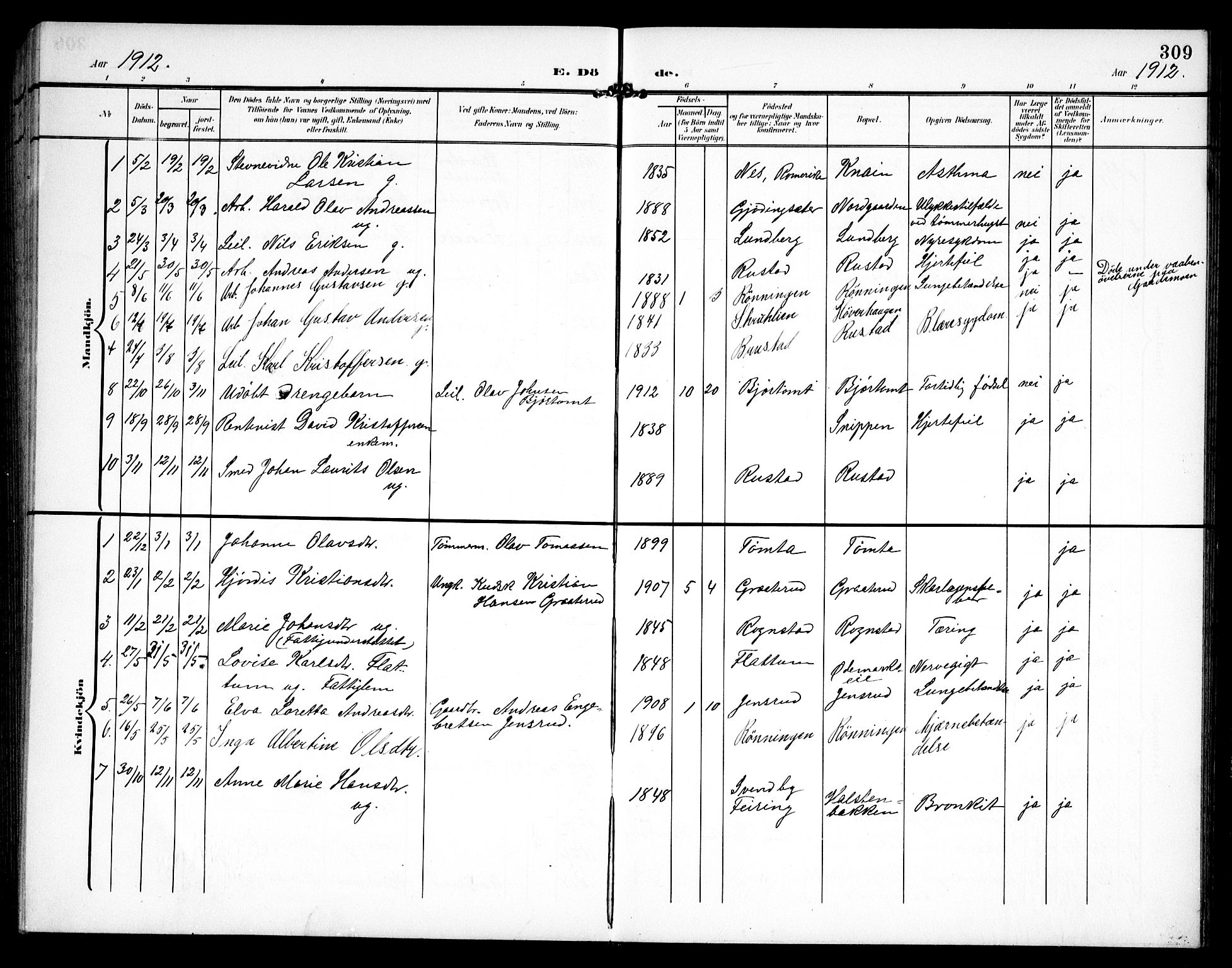 Hurdal prestekontor Kirkebøker, AV/SAO-A-10889/G/Ga/L0001: Parish register (copy) no. I 1, 1902-1934, p. 309