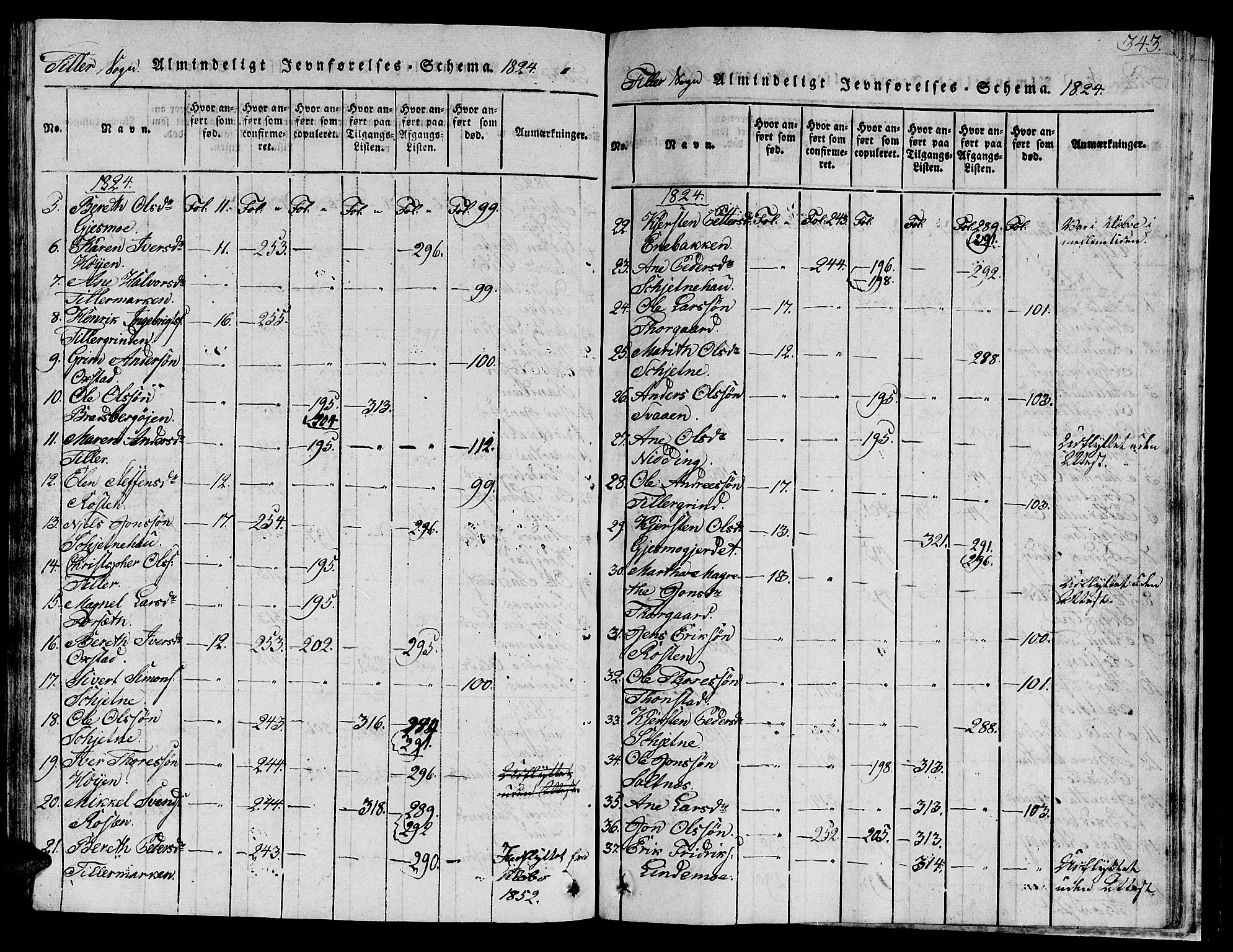 Ministerialprotokoller, klokkerbøker og fødselsregistre - Sør-Trøndelag, SAT/A-1456/621/L0458: Parish register (copy) no. 621C01, 1816-1865, p. 343