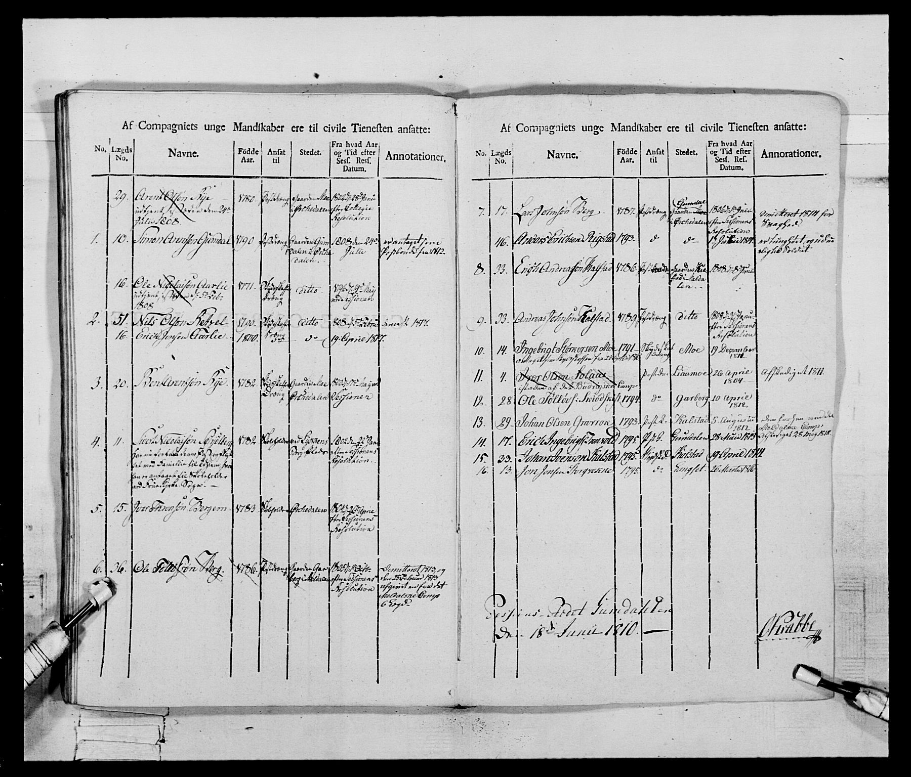 Generalitets- og kommissariatskollegiet, Det kongelige norske kommissariatskollegium, AV/RA-EA-5420/E/Eh/L0083c: 2. Trondheimske nasjonale infanteriregiment, 1810, p. 50