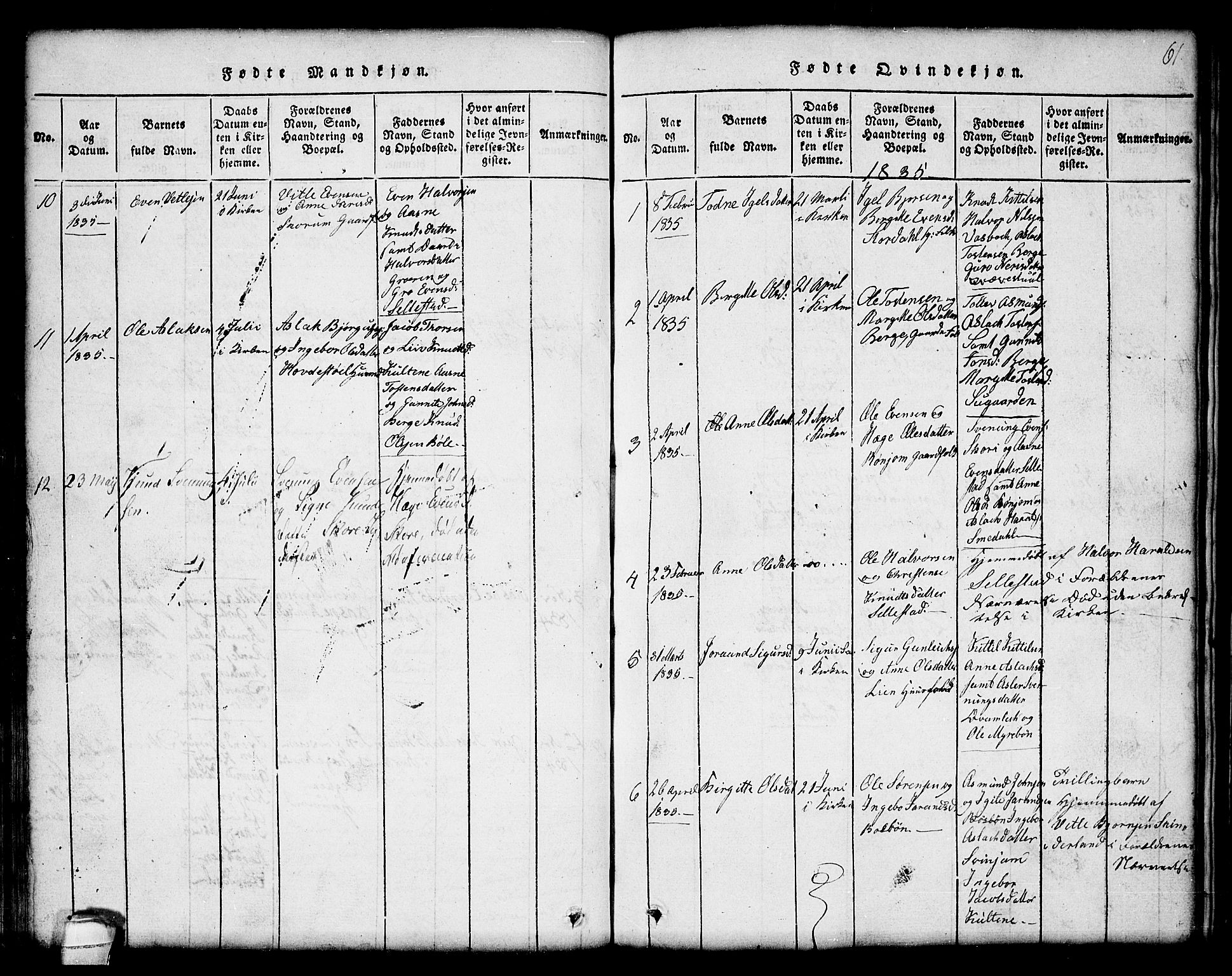 Seljord kirkebøker, SAKO/A-20/G/Gc/L0001: Parish register (copy) no. III 1, 1815-1849, p. 61