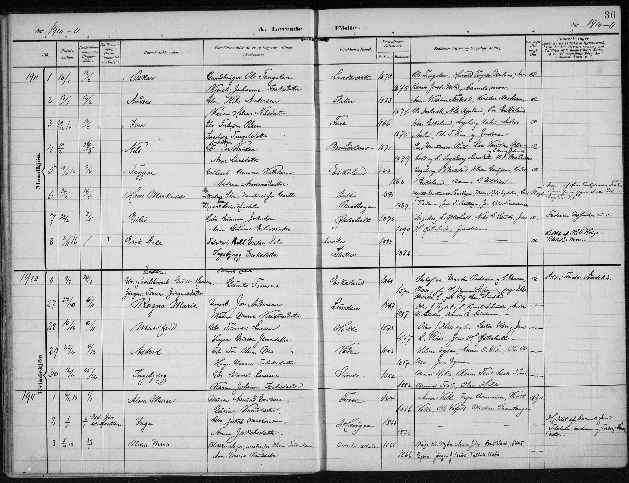 Gjerstad sokneprestkontor, SAK/1111-0014/F/Fa/Faa/L0011: Parish register (official) no. A 11, 1903-1914, p. 36