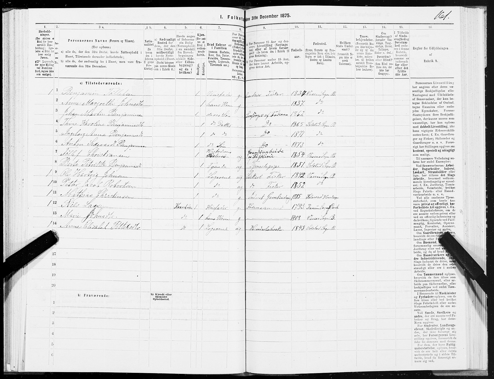 SAT, 1875 census for 1811P Bindal, 1875, p. 1161