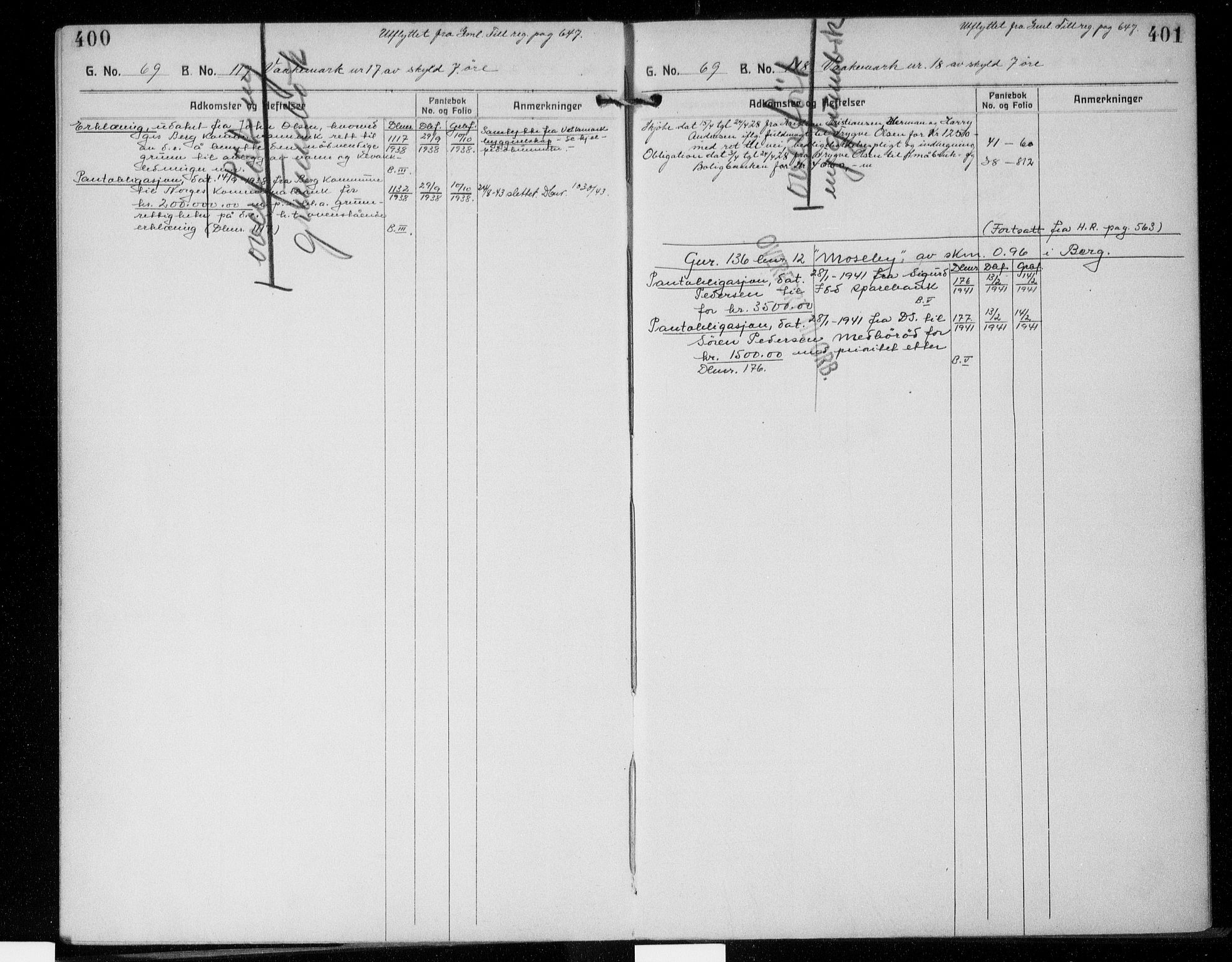 Idd og Marker sorenskriveri, SAO/A-10283/G/Ga/Gac/L0006: Mortgage register no. II 6, 1926-1953, p. 400-401