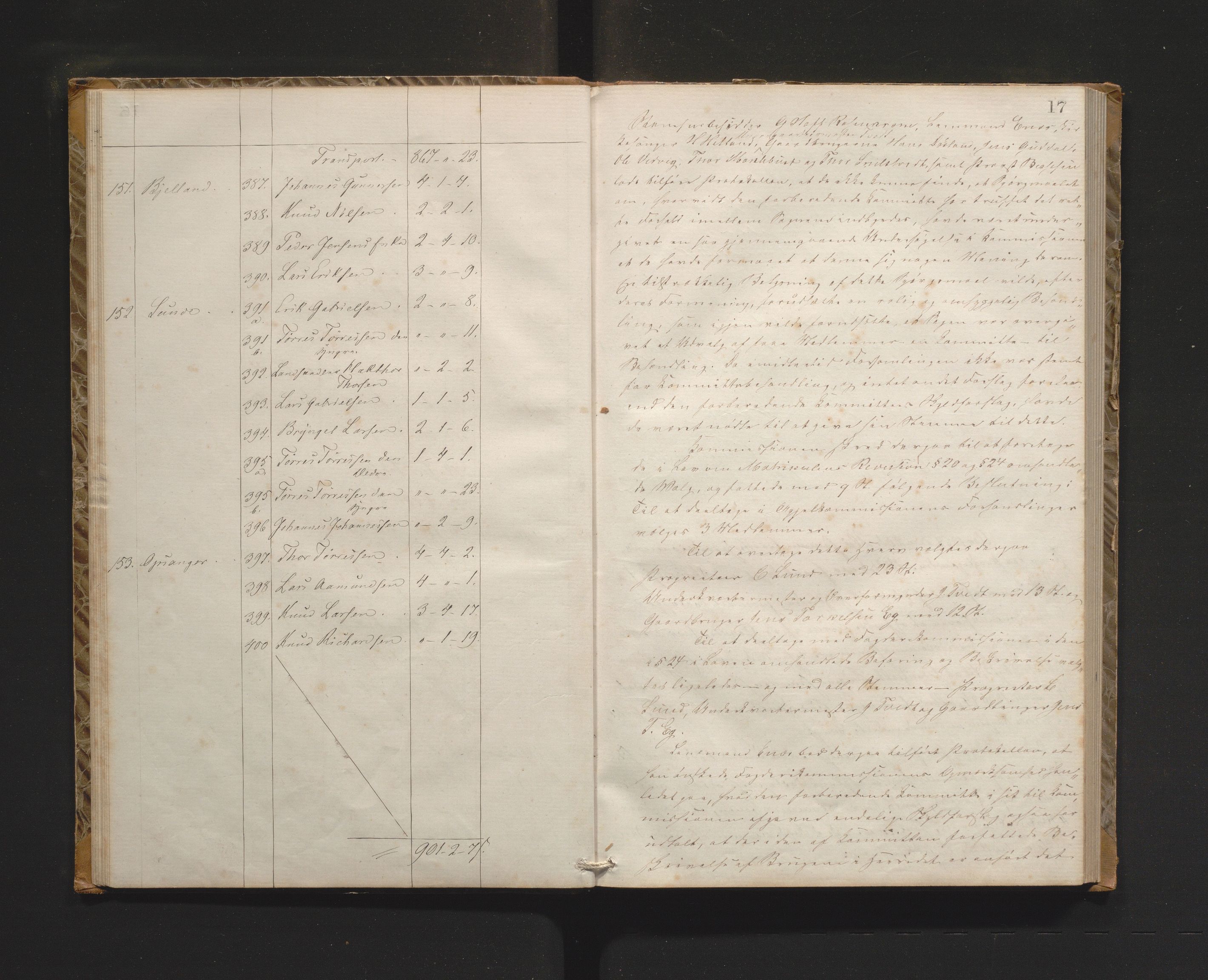 Kvinnherad kommune. Herredskommisjonen av 1883, IKAH/1224-181/A/Aa/L0001: Møtebok for Kvinnherad herredskommisjon, 1864-1870