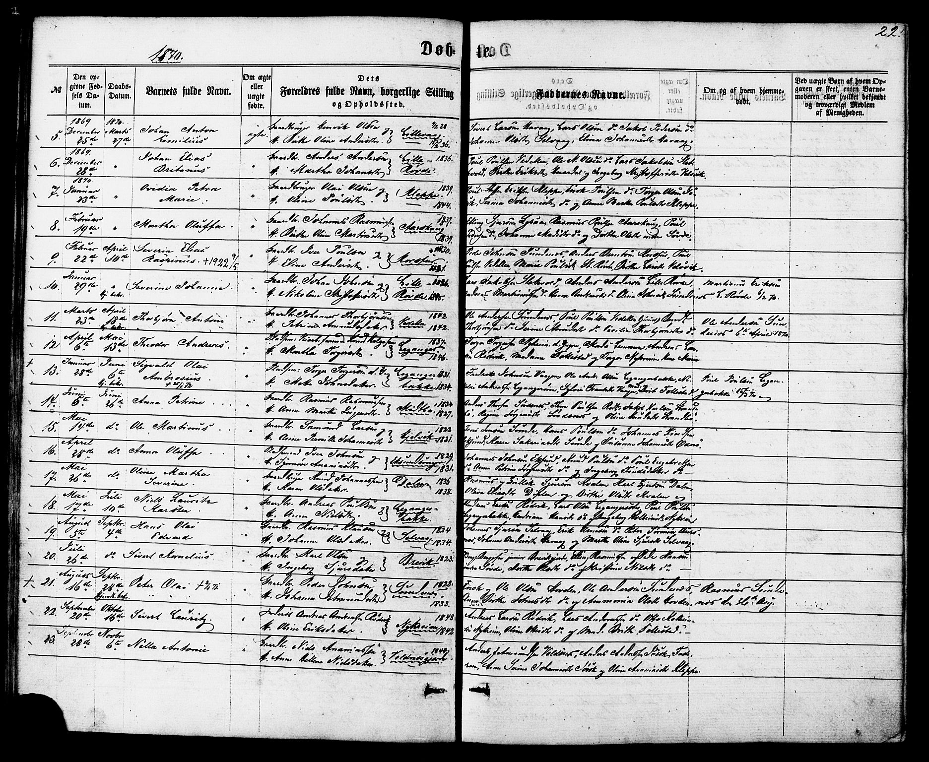 Ministerialprotokoller, klokkerbøker og fødselsregistre - Møre og Romsdal, SAT/A-1454/504/L0055: Parish register (official) no. 504A02, 1861-1884, p. 22