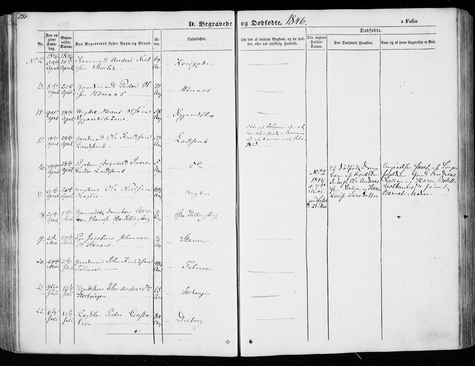 Ministerialprotokoller, klokkerbøker og fødselsregistre - Nord-Trøndelag, SAT/A-1458/701/L0007: Parish register (official) no. 701A07 /1, 1842-1854, p. 280