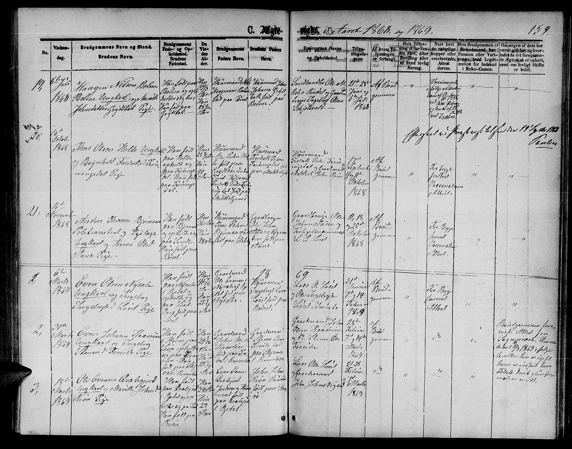 Ministerialprotokoller, klokkerbøker og fødselsregistre - Møre og Romsdal, AV/SAT-A-1454/598/L1076: Parish register (copy) no. 598C01, 1867-1878, p. 159