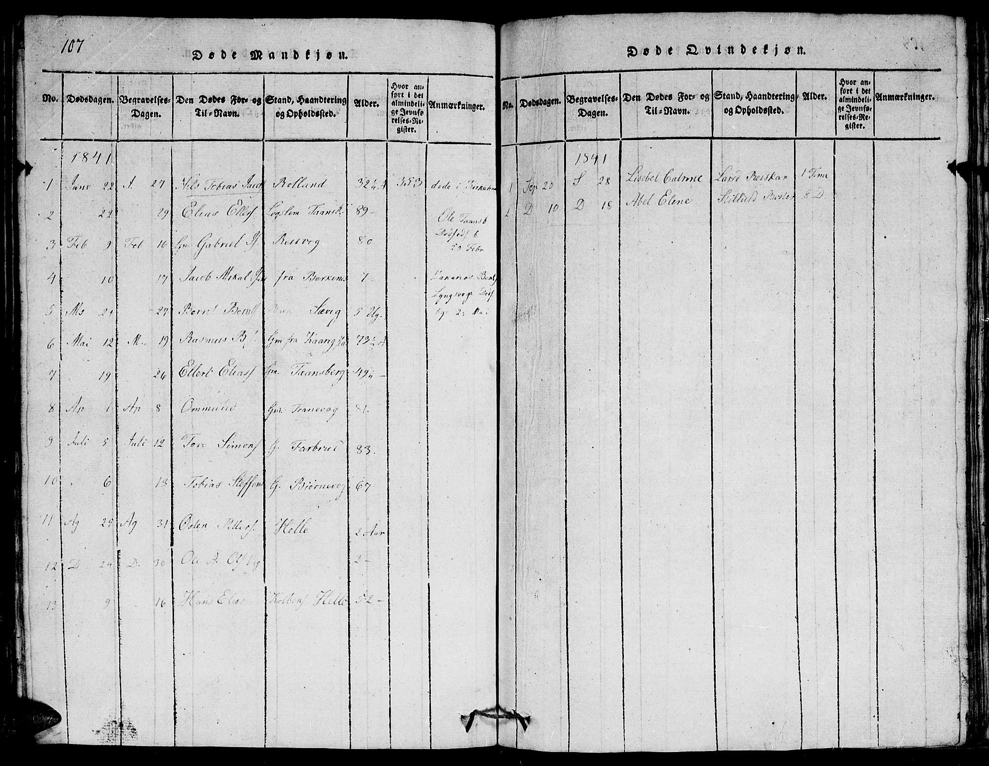 Herad sokneprestkontor, SAK/1111-0018/F/Fb/Fbb/L0001: Parish register (copy) no. B 1, 1815-1852, p. 107