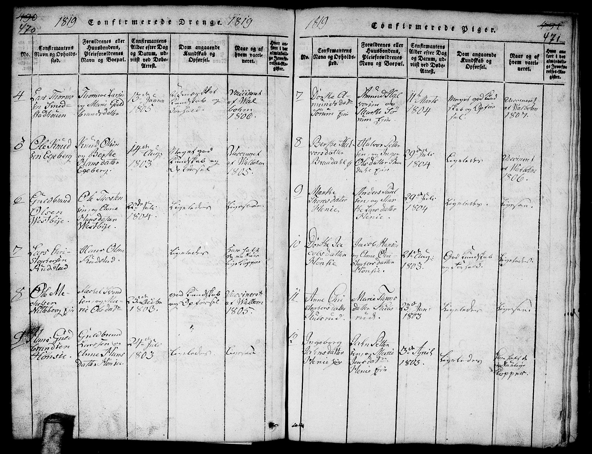 Gjerdrum prestekontor Kirkebøker, SAO/A-10412b/F/Fa/L0004: Parish register (official) no. I 4, 1816-1836, p. 470-471
