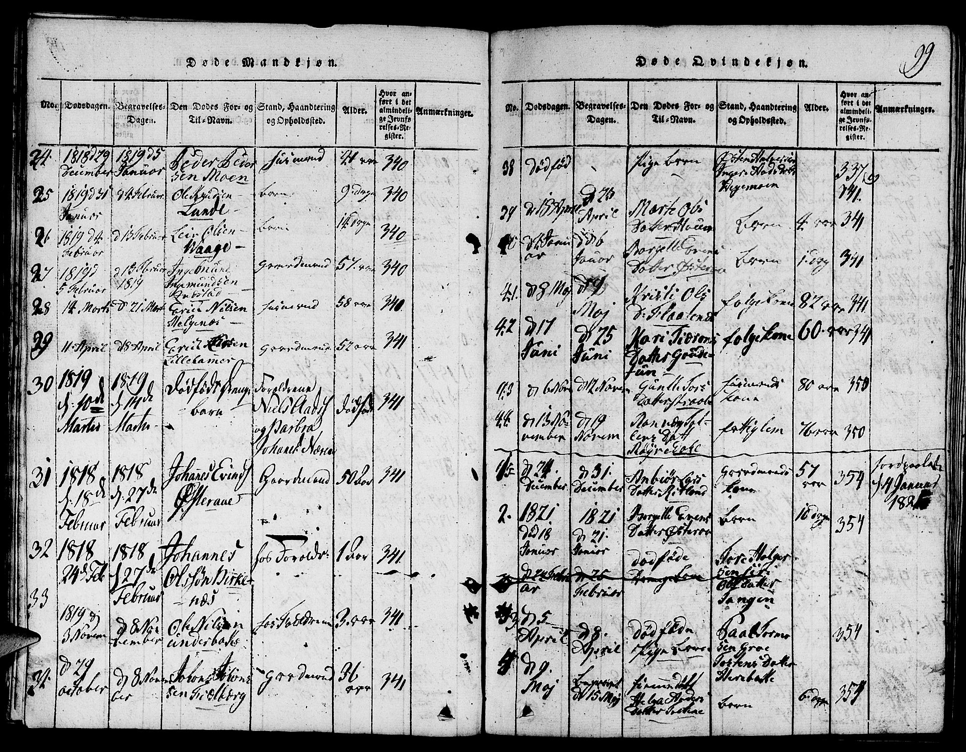 Suldal sokneprestkontor, SAST/A-101845/01/V/L0001: Parish register (copy) no. B 1, 1816-1836, p. 99
