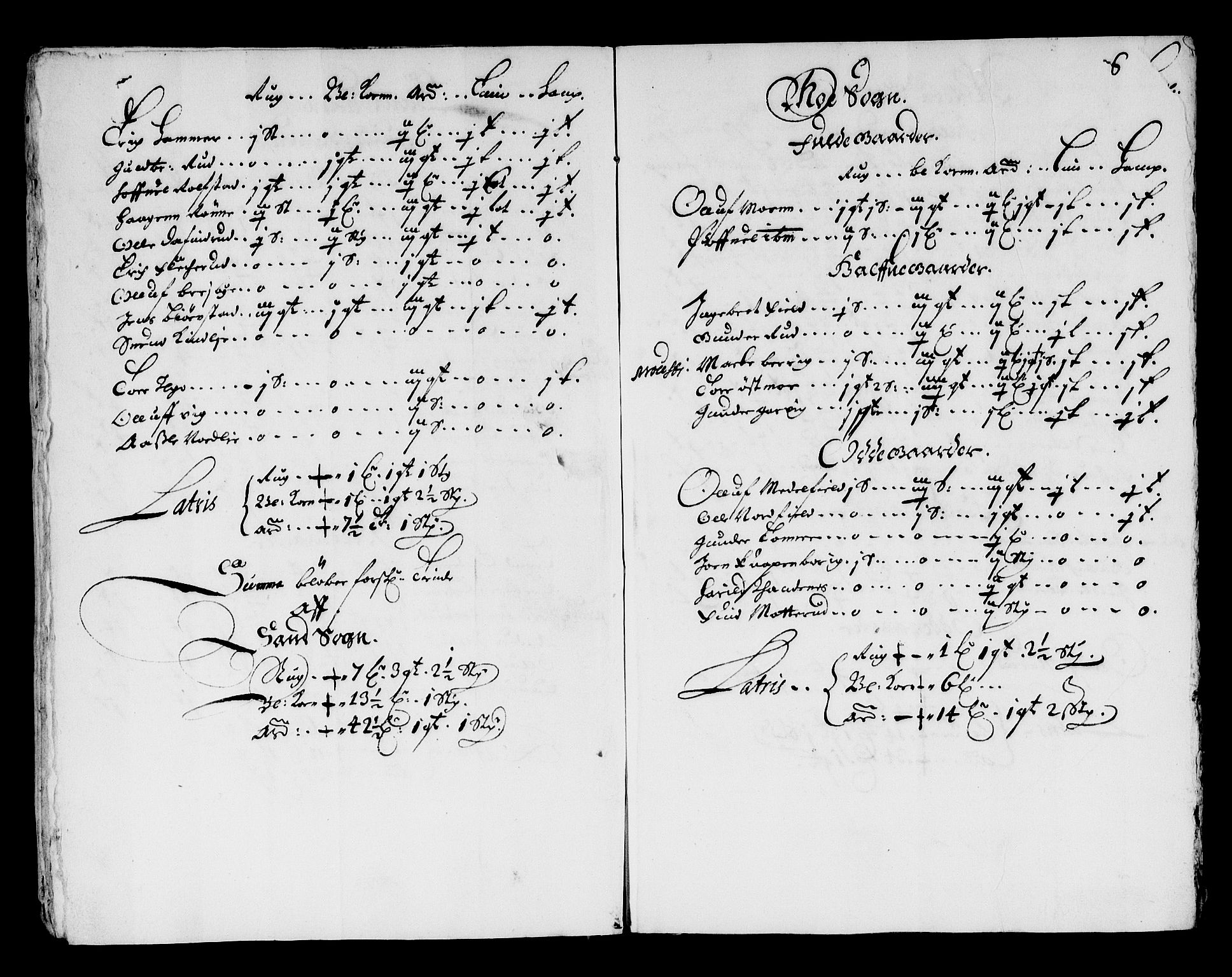 Rentekammeret inntil 1814, Reviderte regnskaper, Stiftamtstueregnskaper, Landkommissariatet på Akershus og Akershus stiftamt, AV/RA-EA-5869/R/Ra/L0003: Landkommissariatet på Akershus, 1661