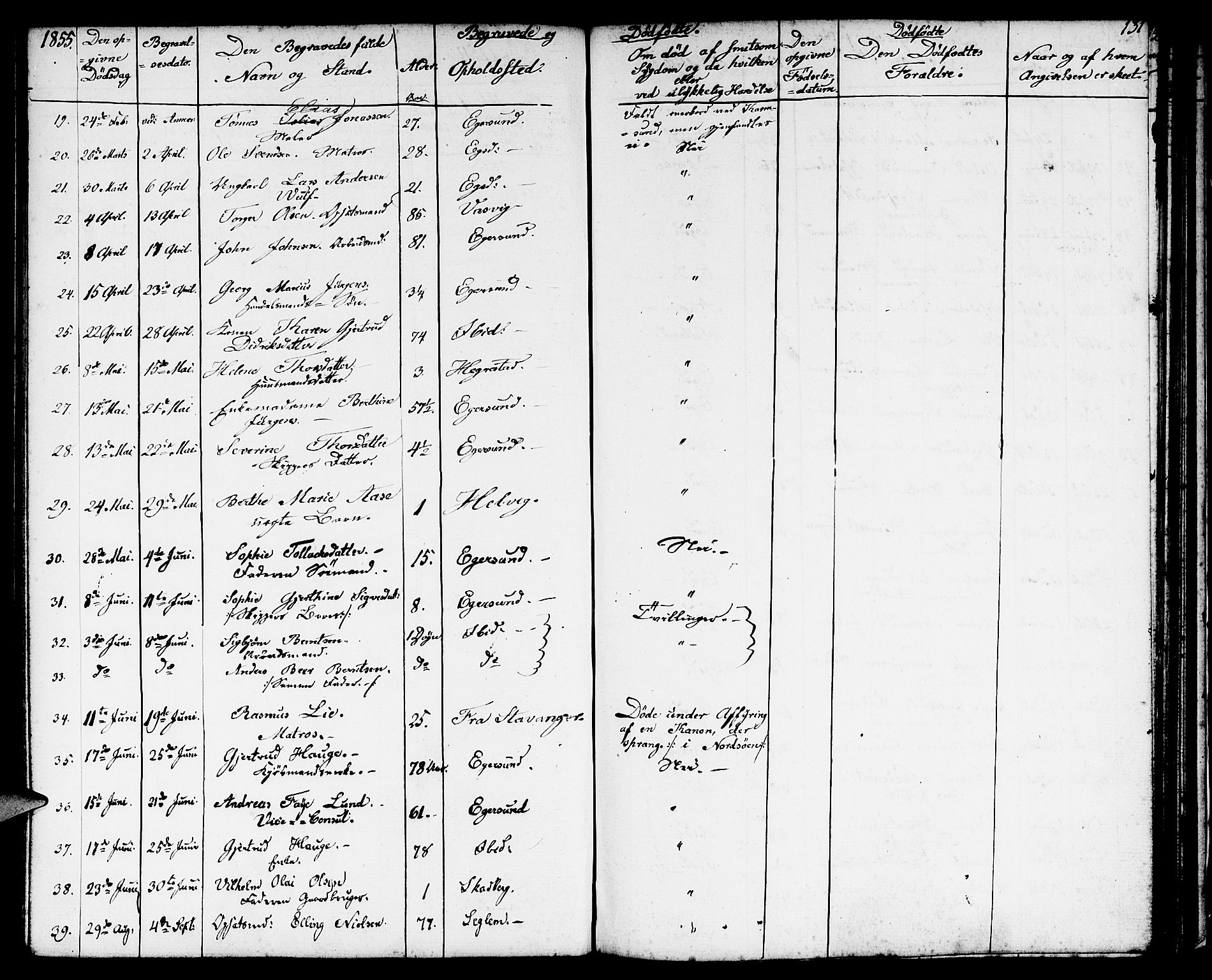Eigersund sokneprestkontor, AV/SAST-A-101807/001/30/30BB/L0004: Parish register (copy) no. B 4, 1855-1871, p. 131